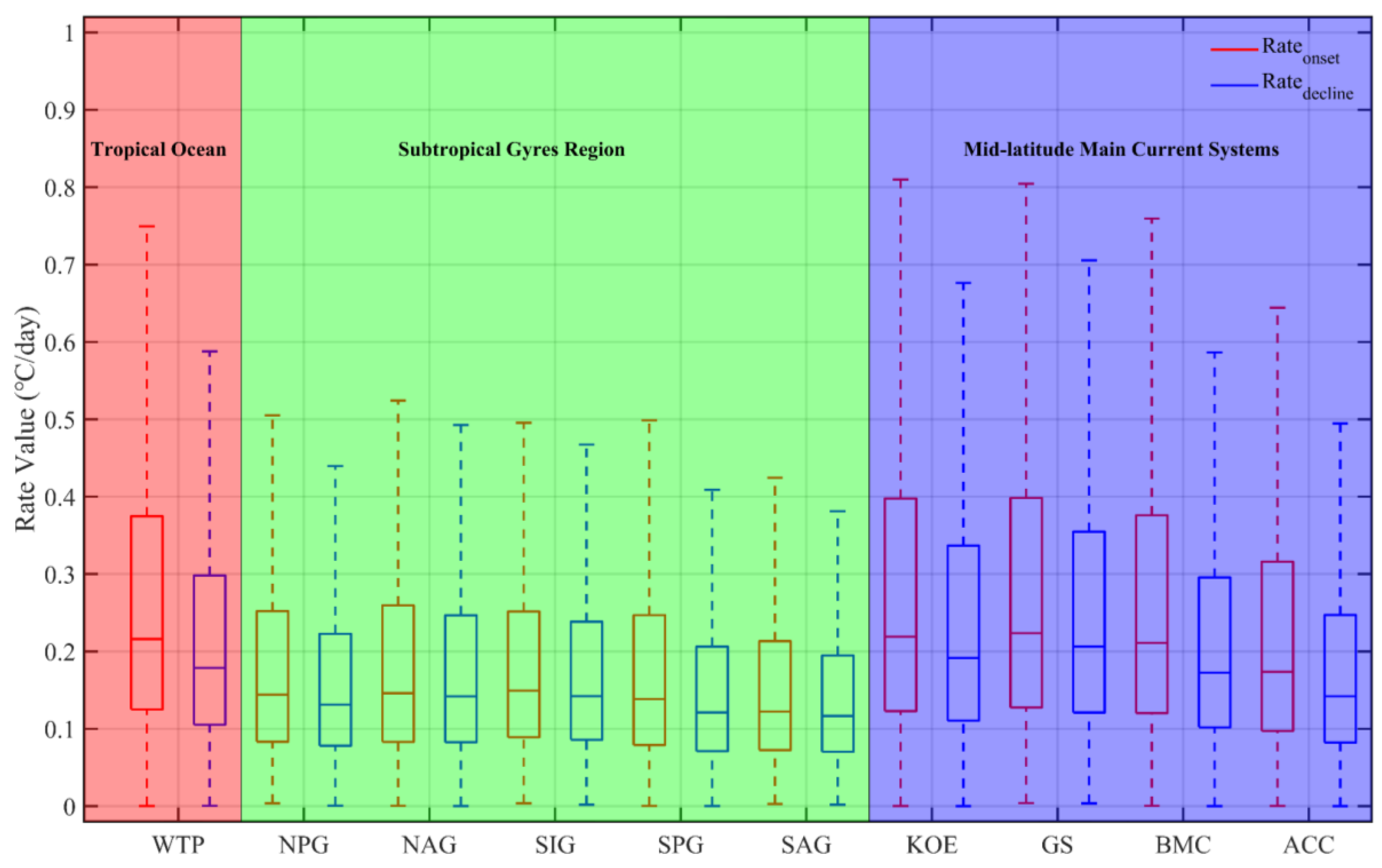 Remotesensing 17 01362 g003