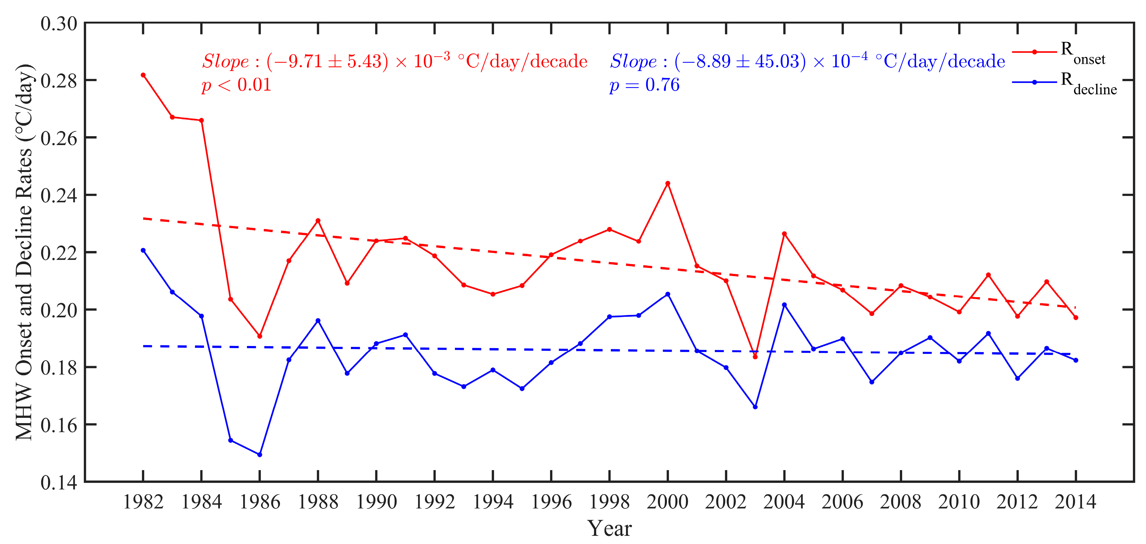 Remotesensing 17 01362 g005