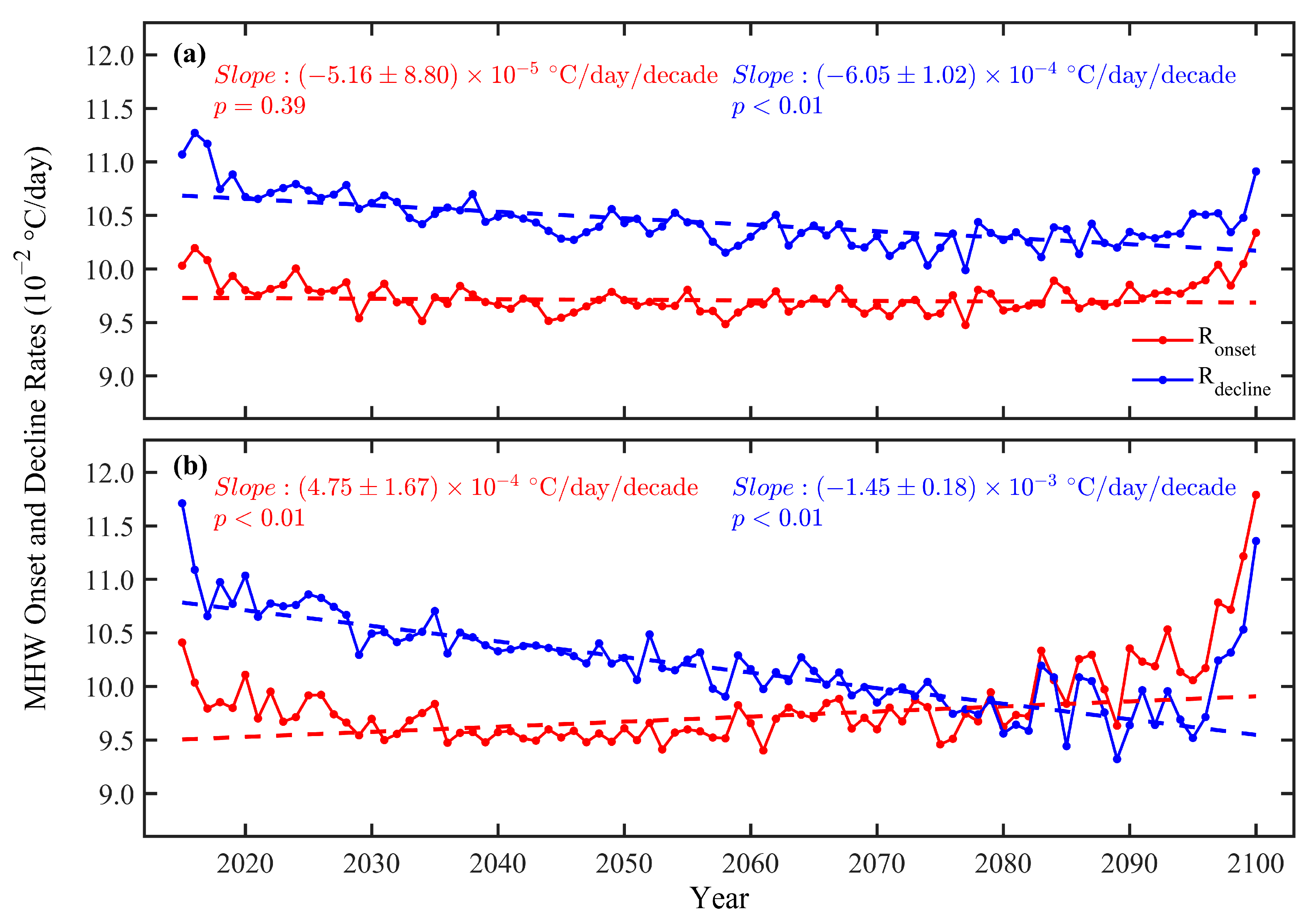 Remotesensing 17 01362 g009