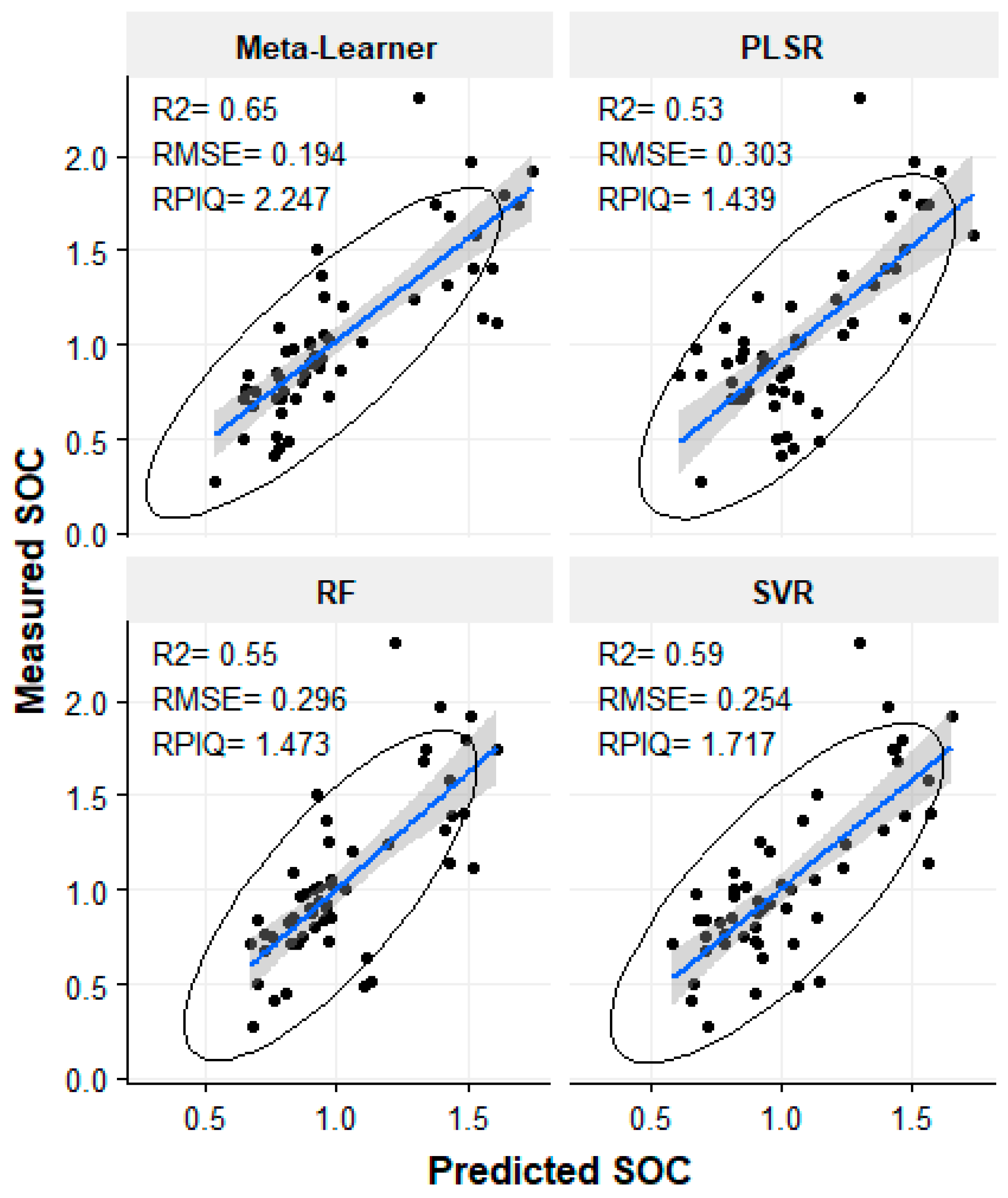 Remotesensing 17 01363 g010