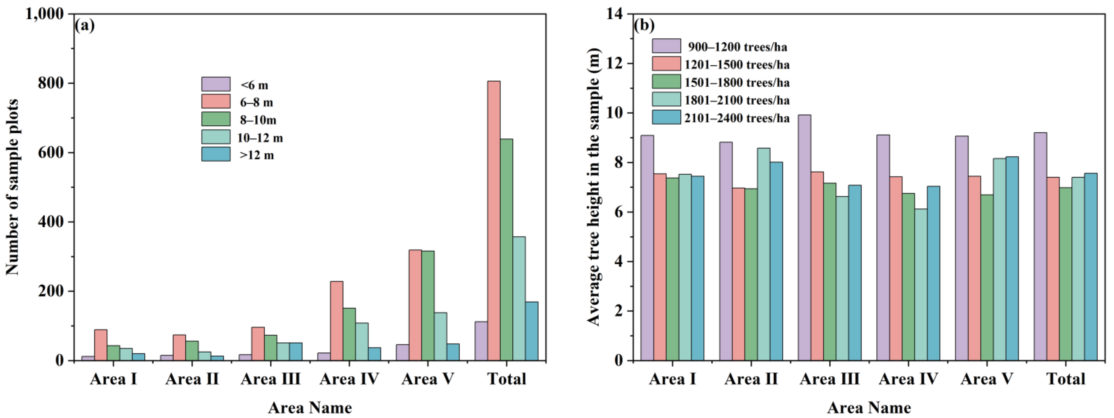 Remotesensing 17 01365 g011 Remotesensing 17 01365 g011