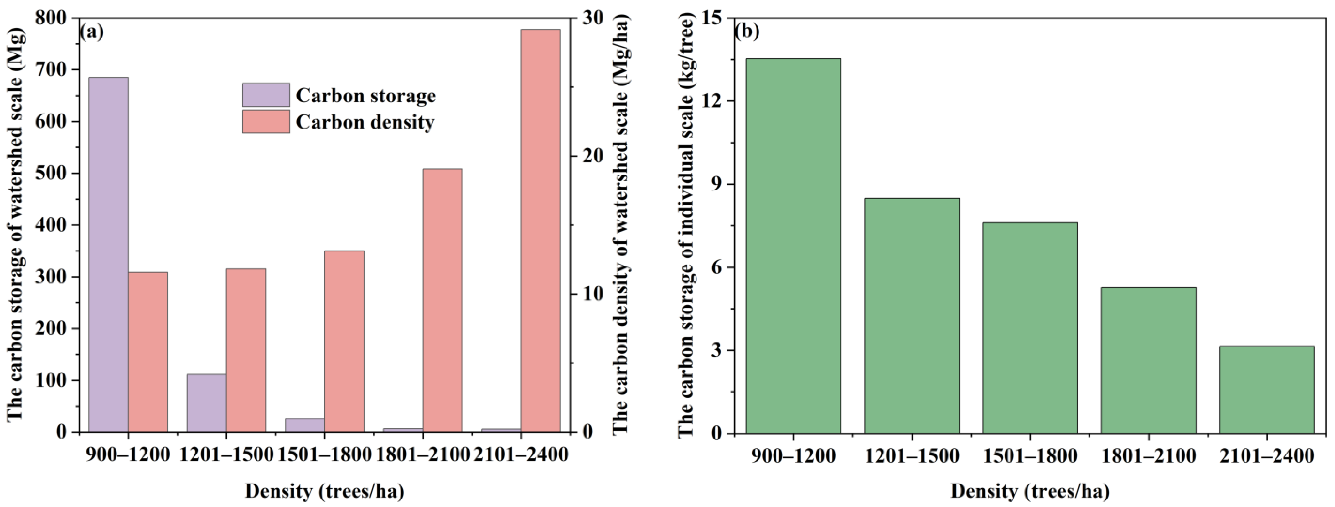 Remotesensing 17 01365 g012 Remotesensing 17 01365 g012