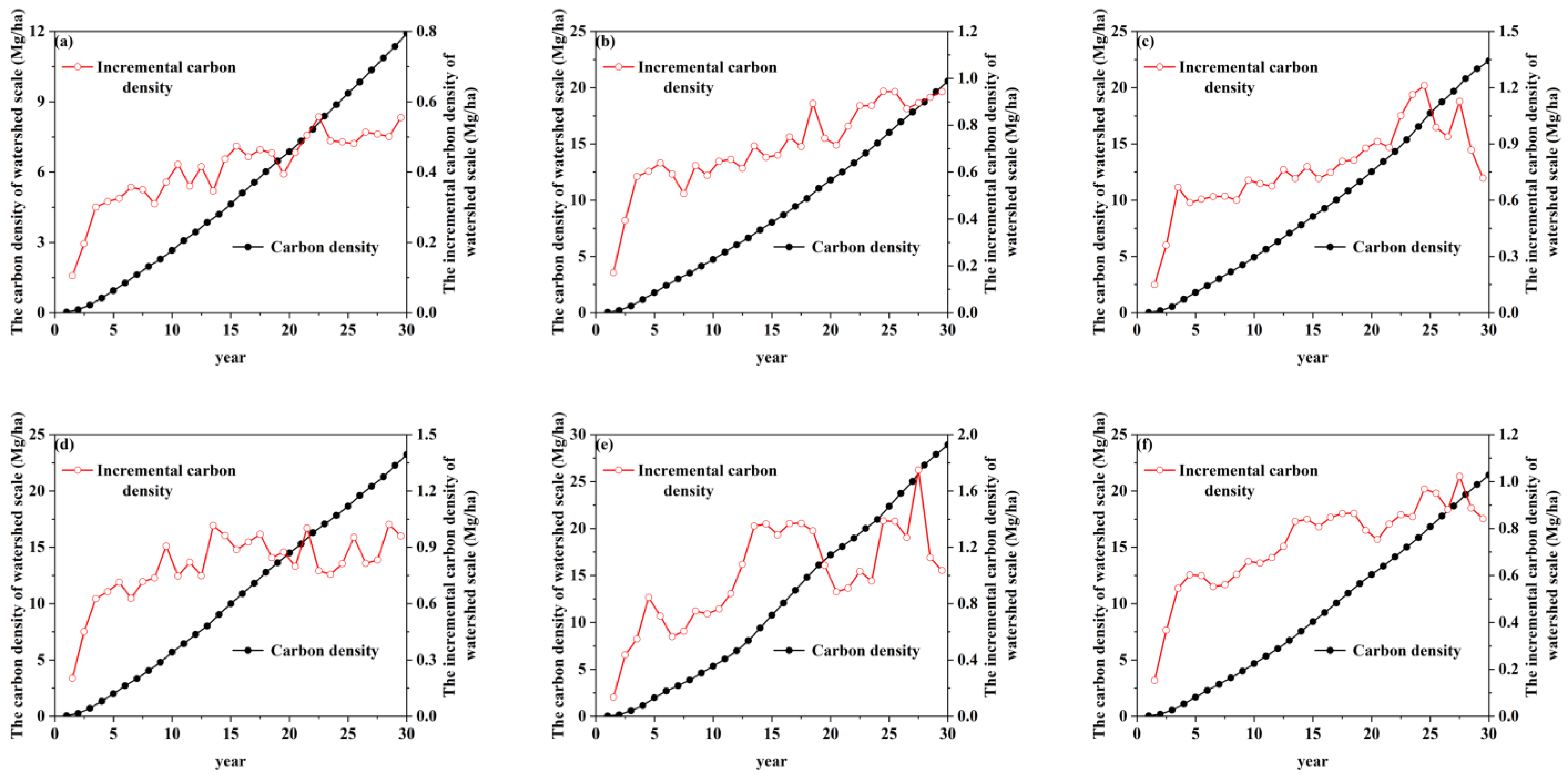 Remotesensing 17 01365 g016 Remotesensing 17 01365 g016
