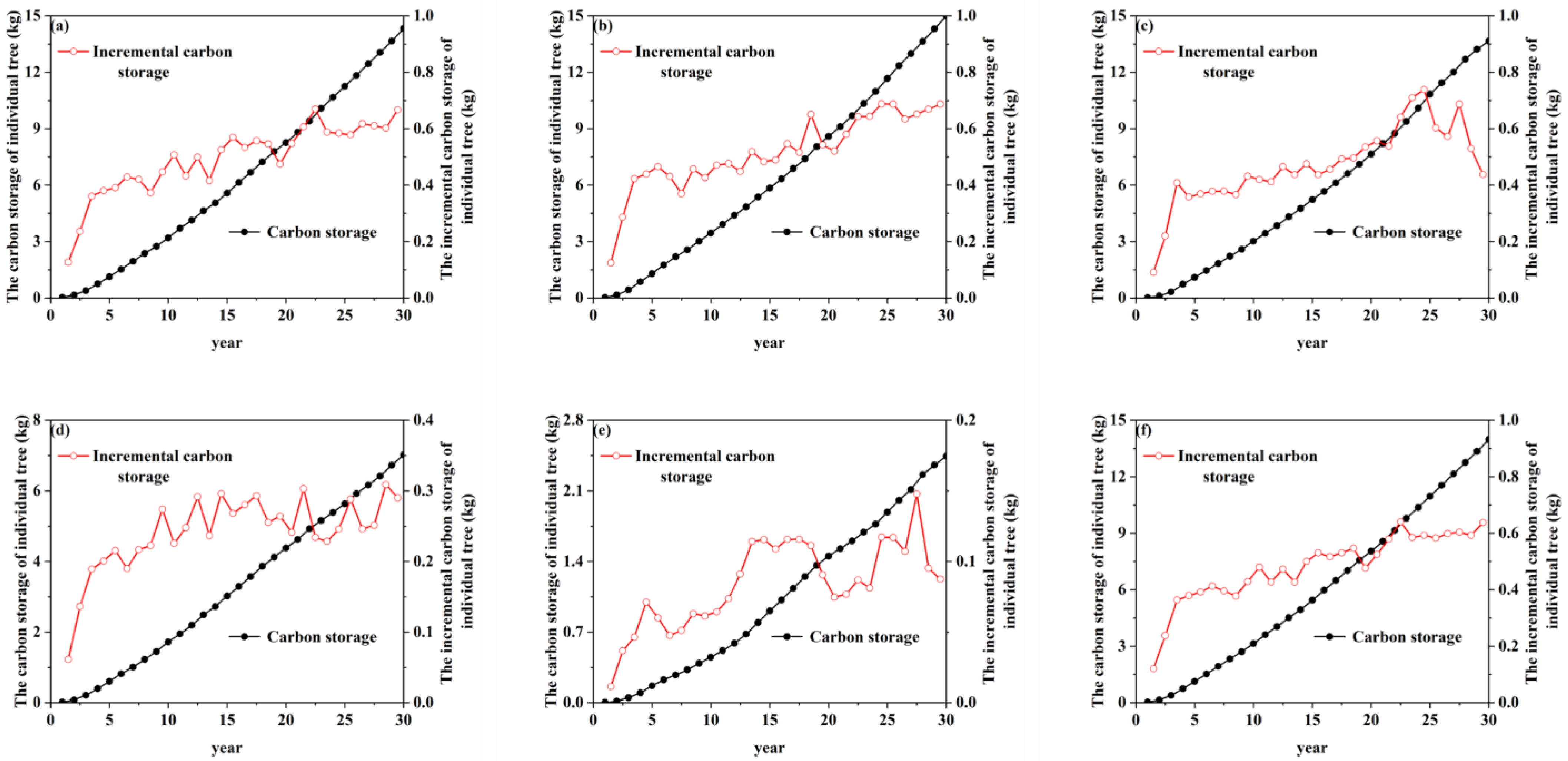 Remotesensing 17 01365 g017 Remotesensing 17 01365 g017