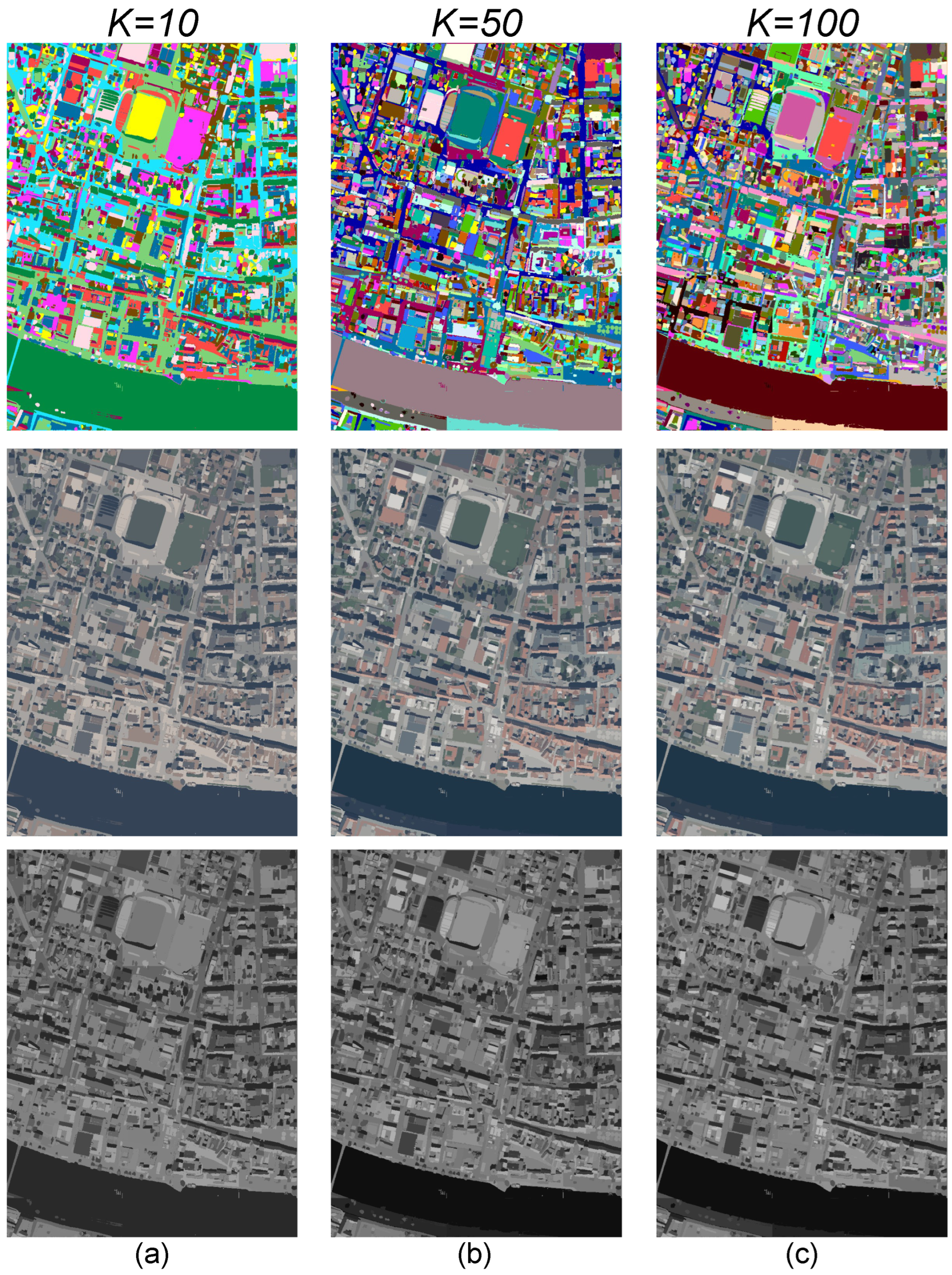 Remotesensing 17 01366 g005