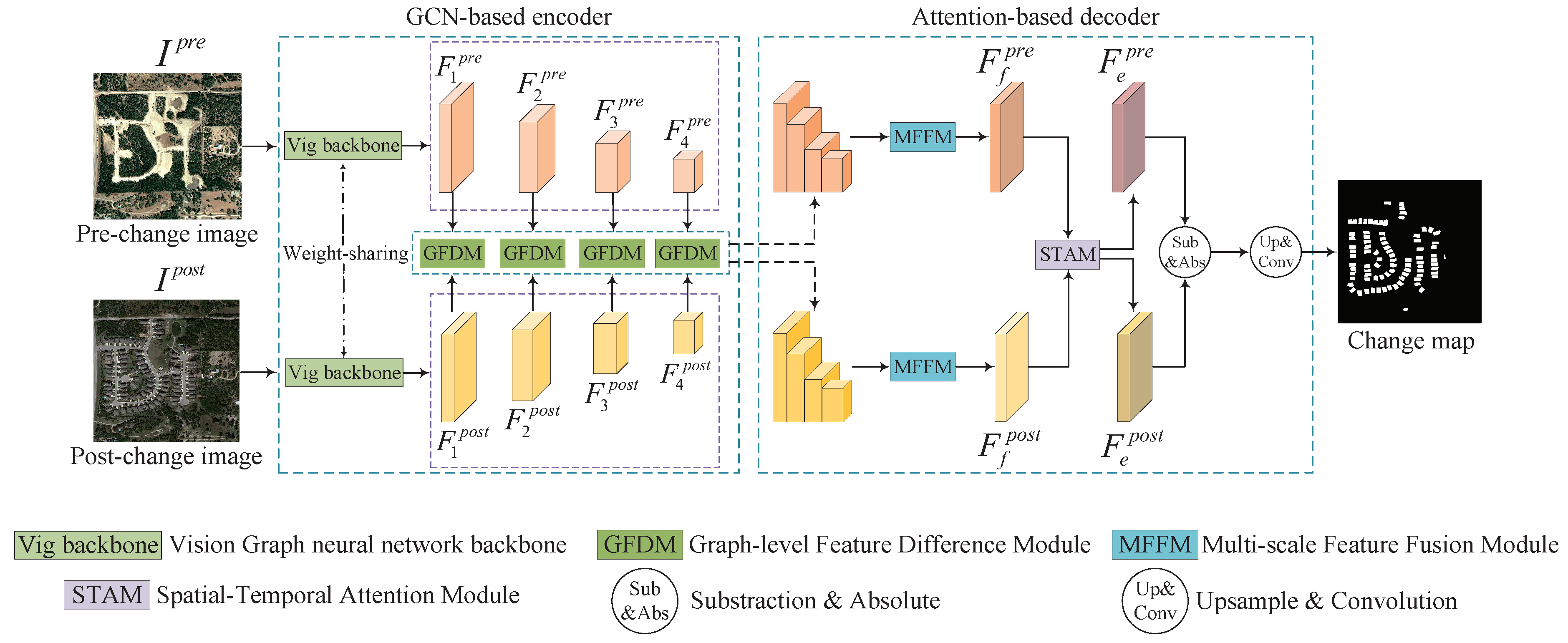 Remotesensing 17 01367 g002