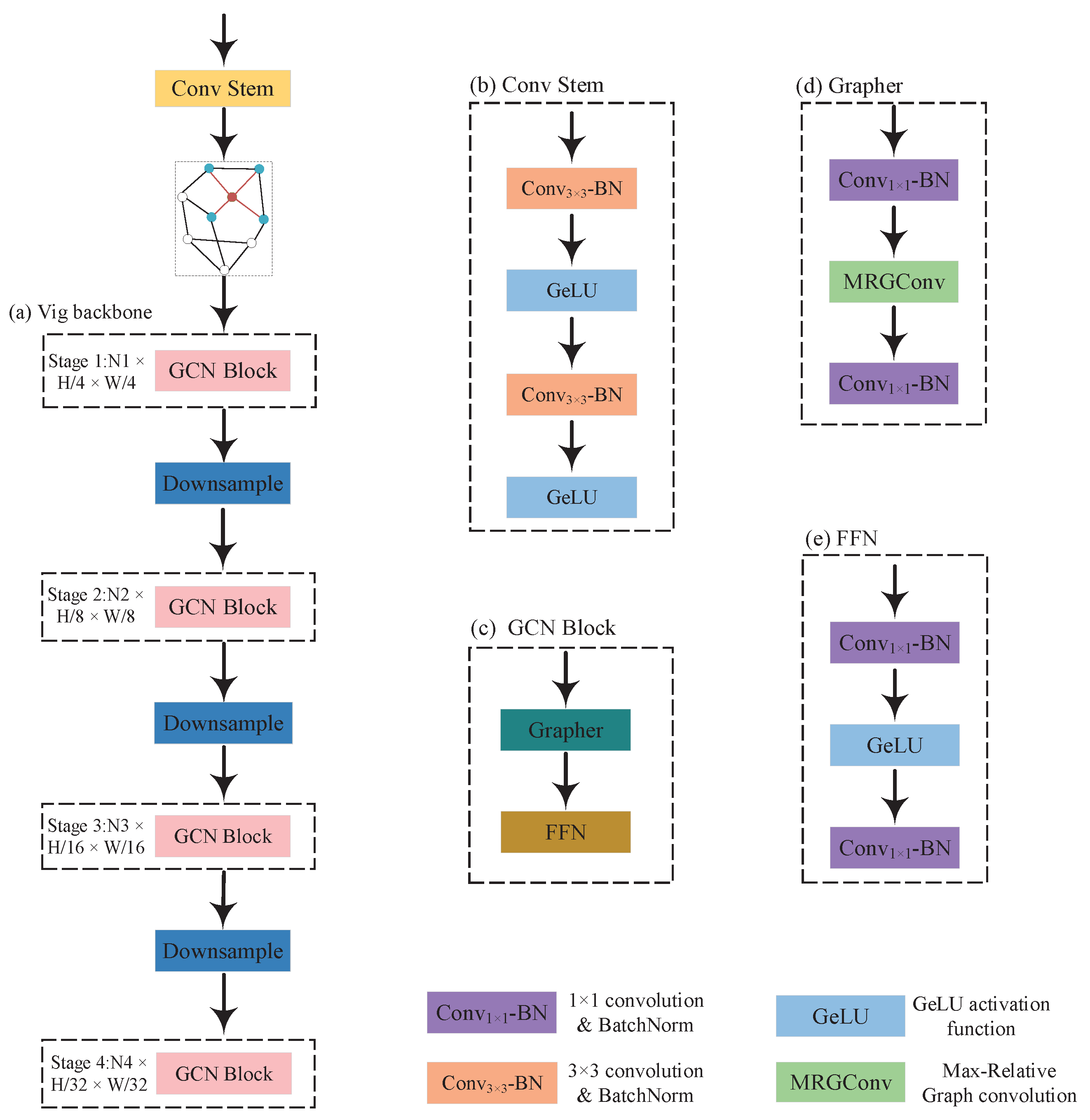 Remotesensing 17 01367 g003