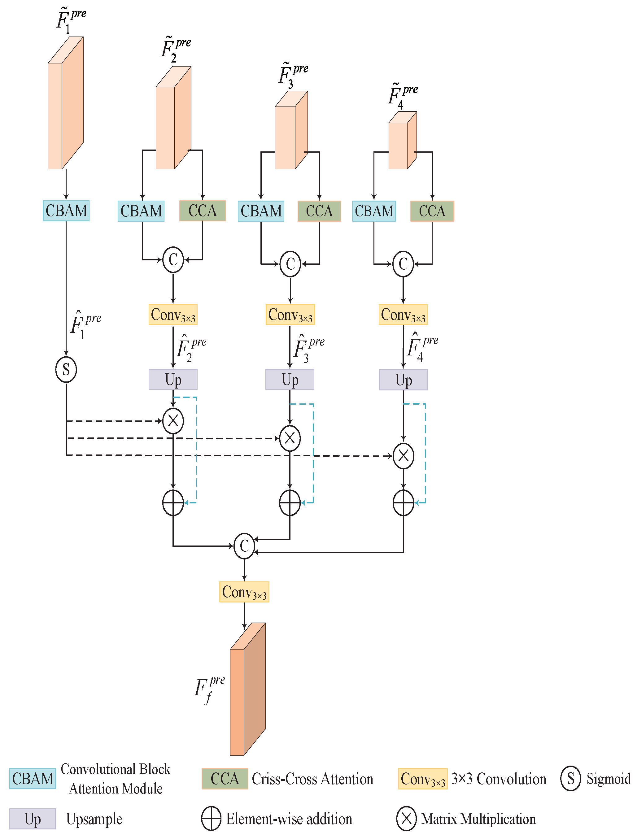 Remotesensing 17 01367 g005