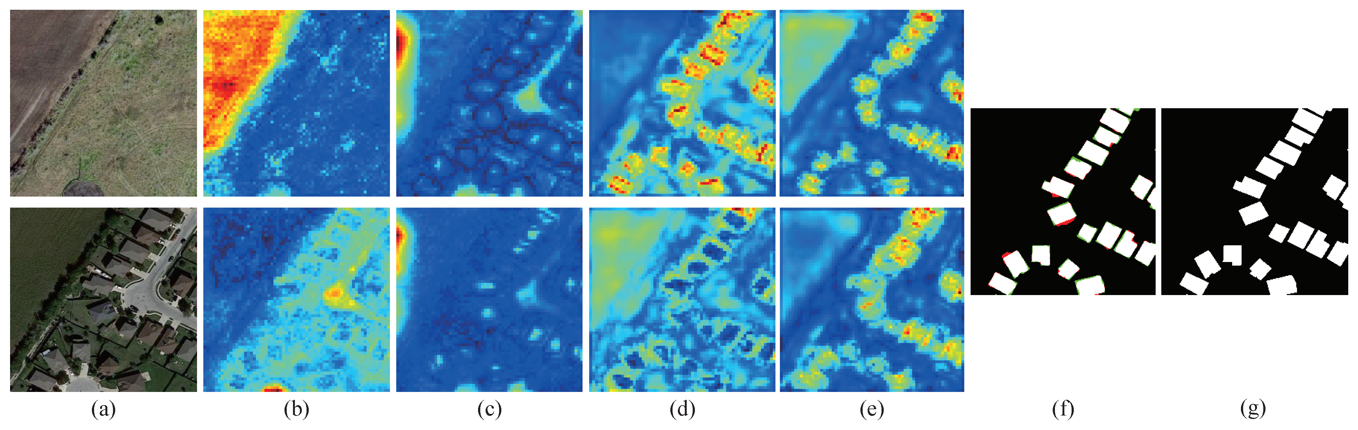 Remotesensing 17 01367 g021