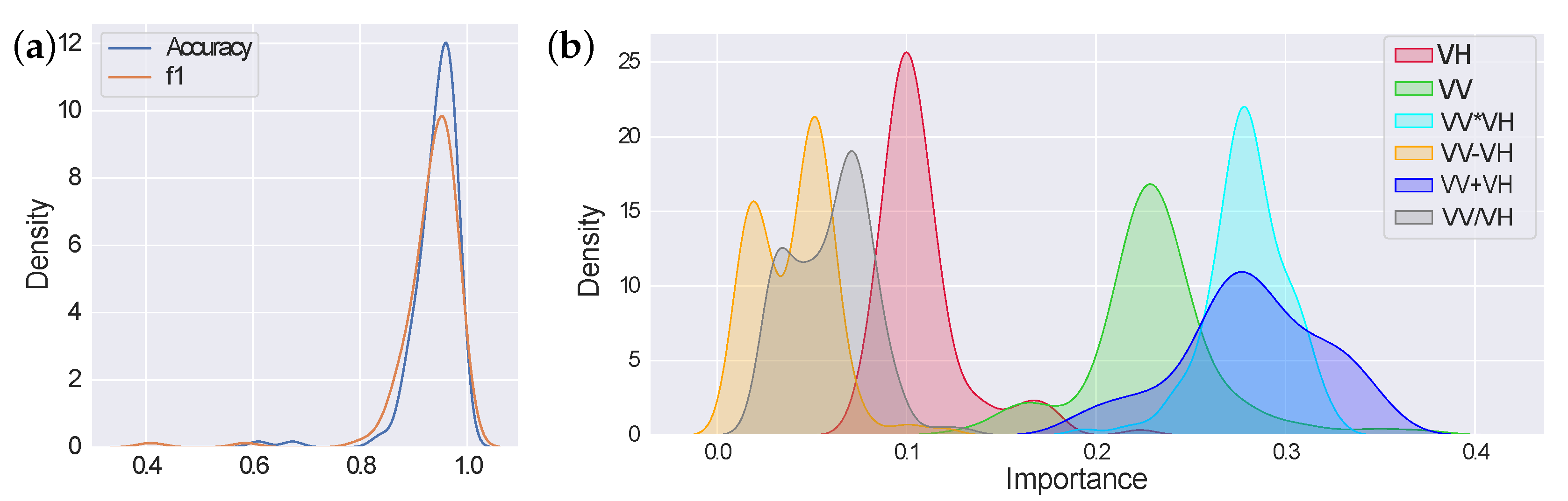 Remotesensing 17 01368 g006