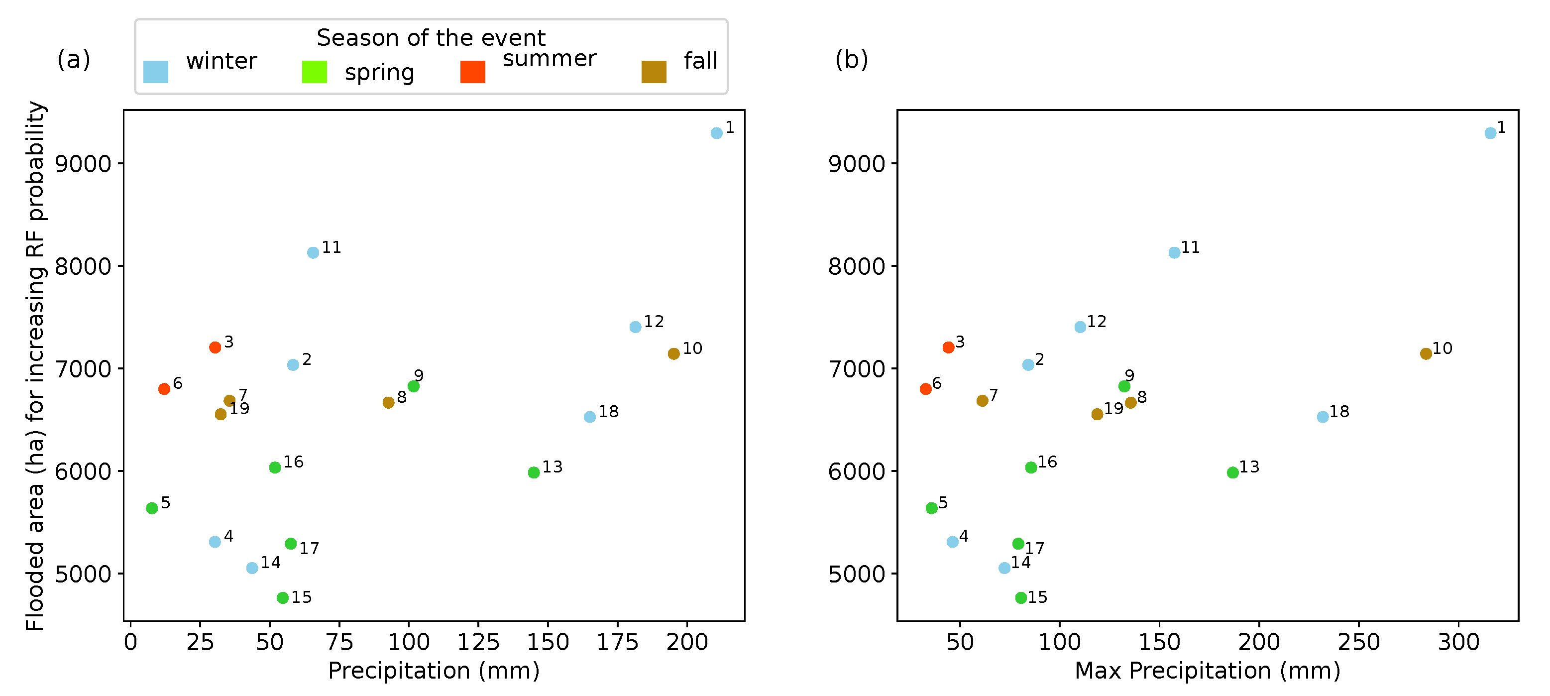 Remotesensing 17 01368 g010