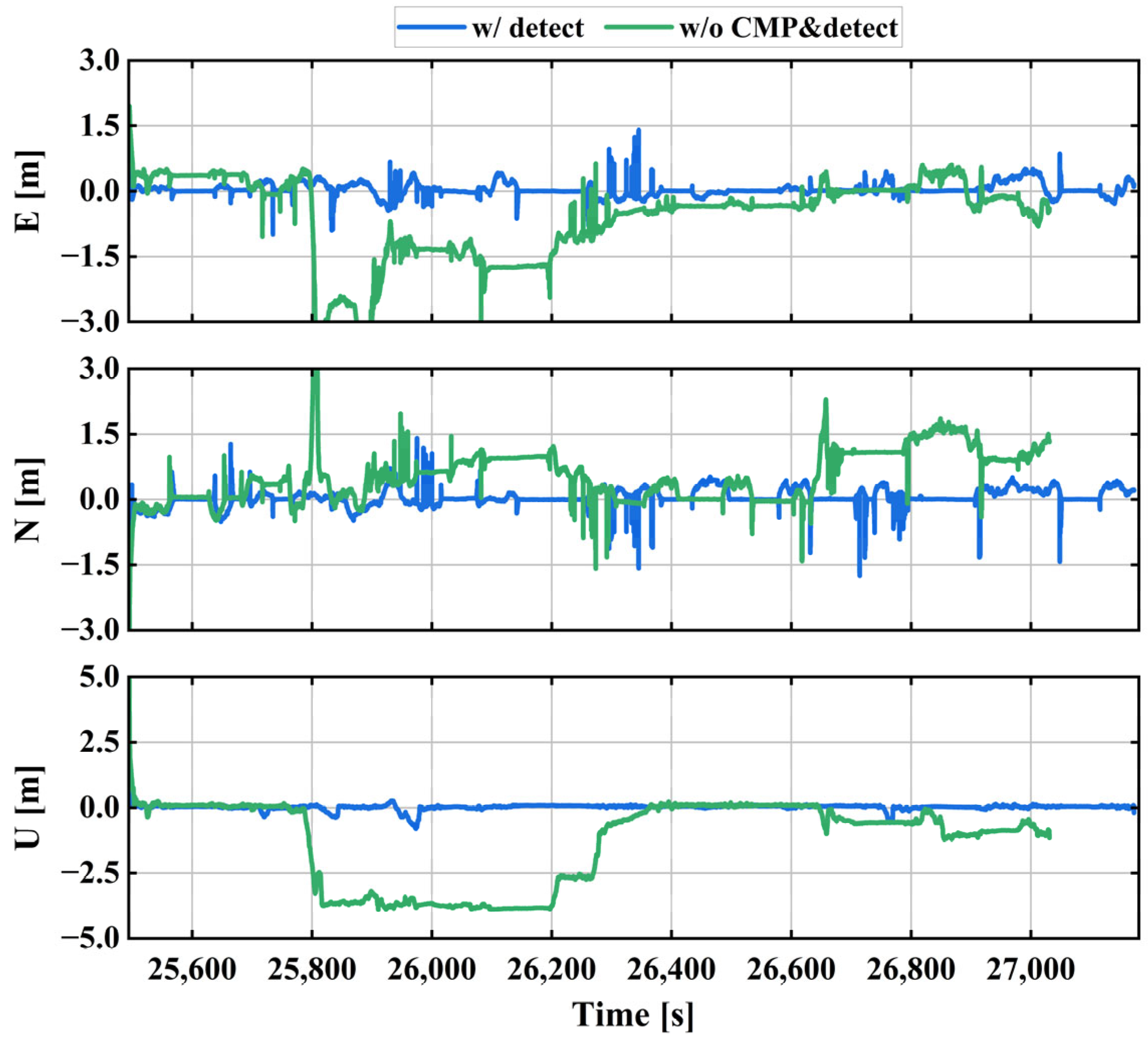 Remotesensing 17 01371 g009