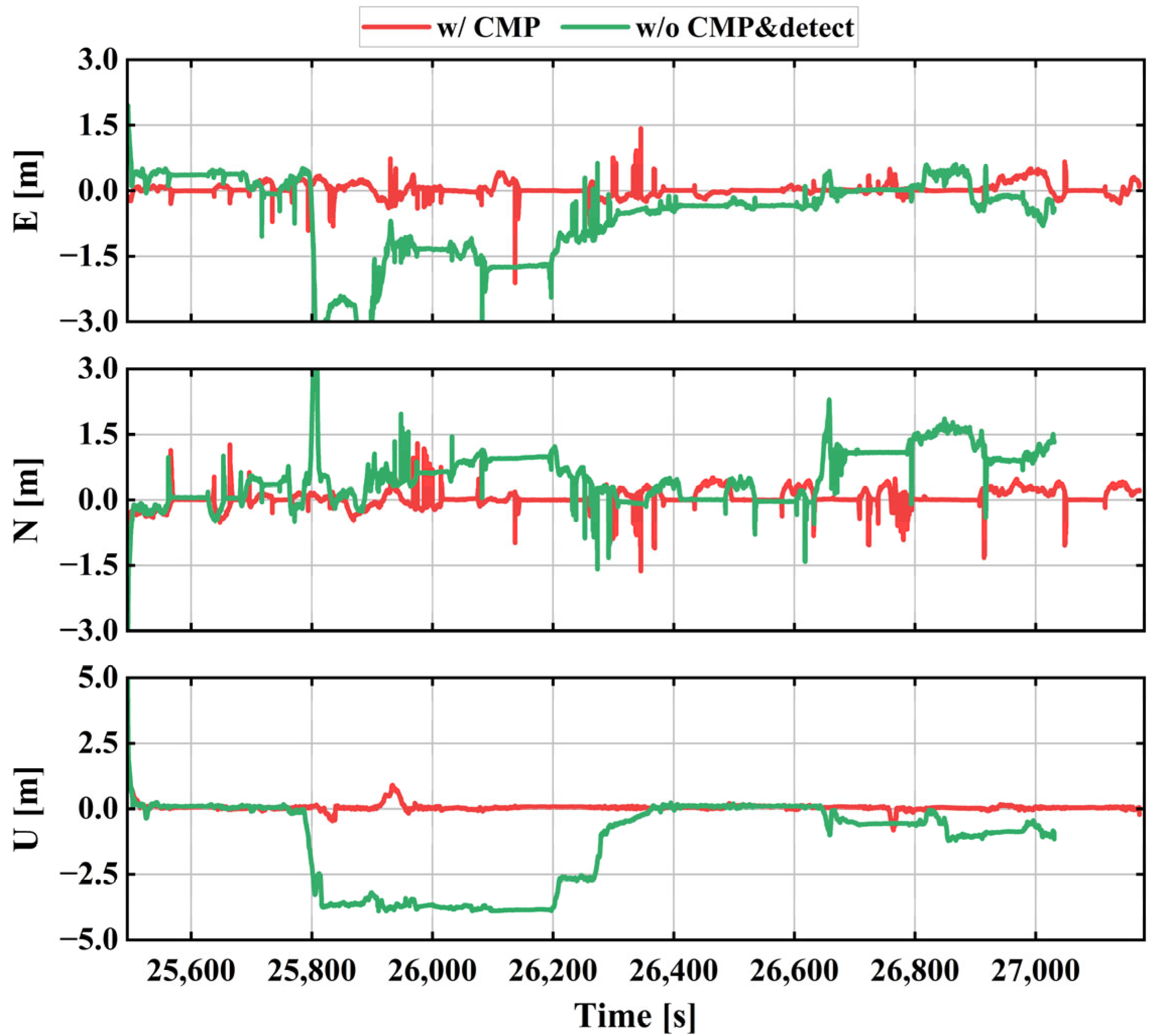 Remotesensing 17 01371 g010