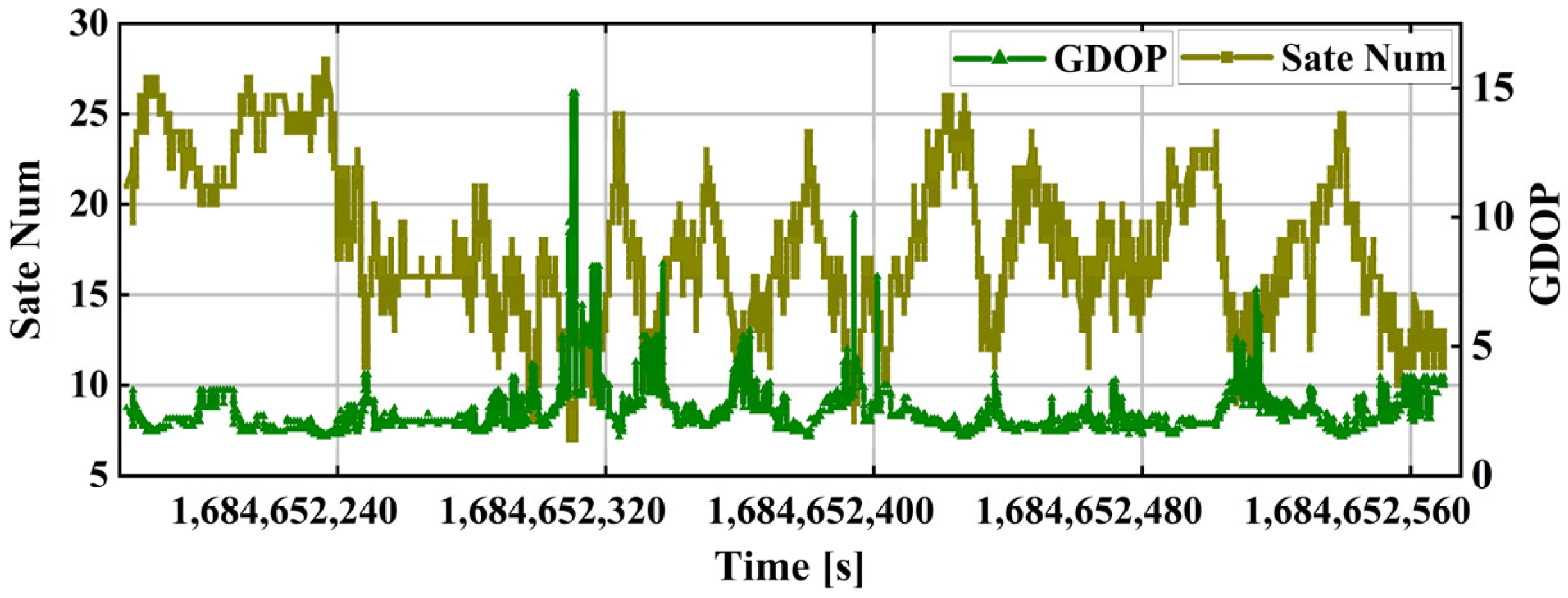 Remotesensing 17 01371 g011
