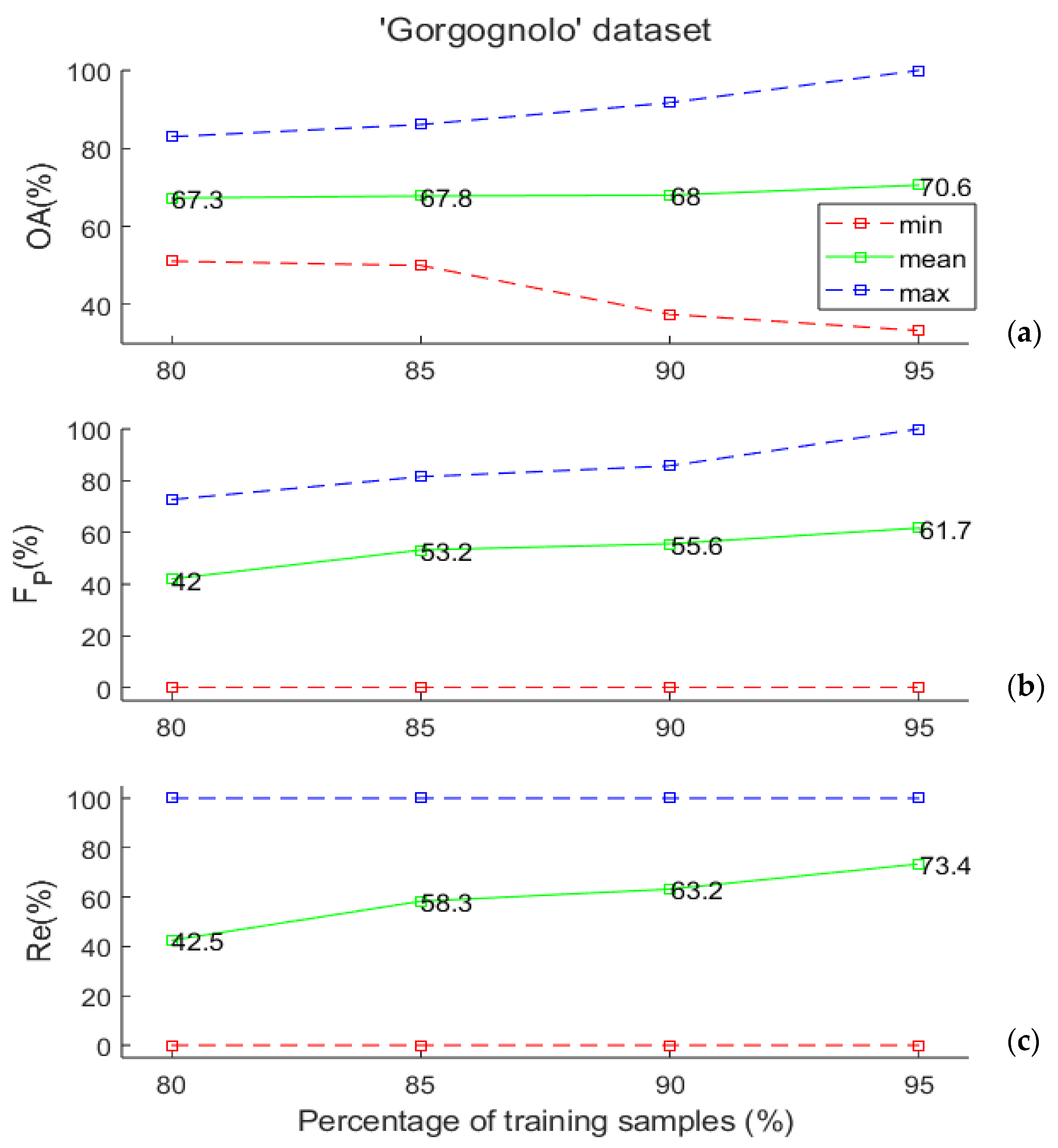 Remotesensing 17 01372 g004