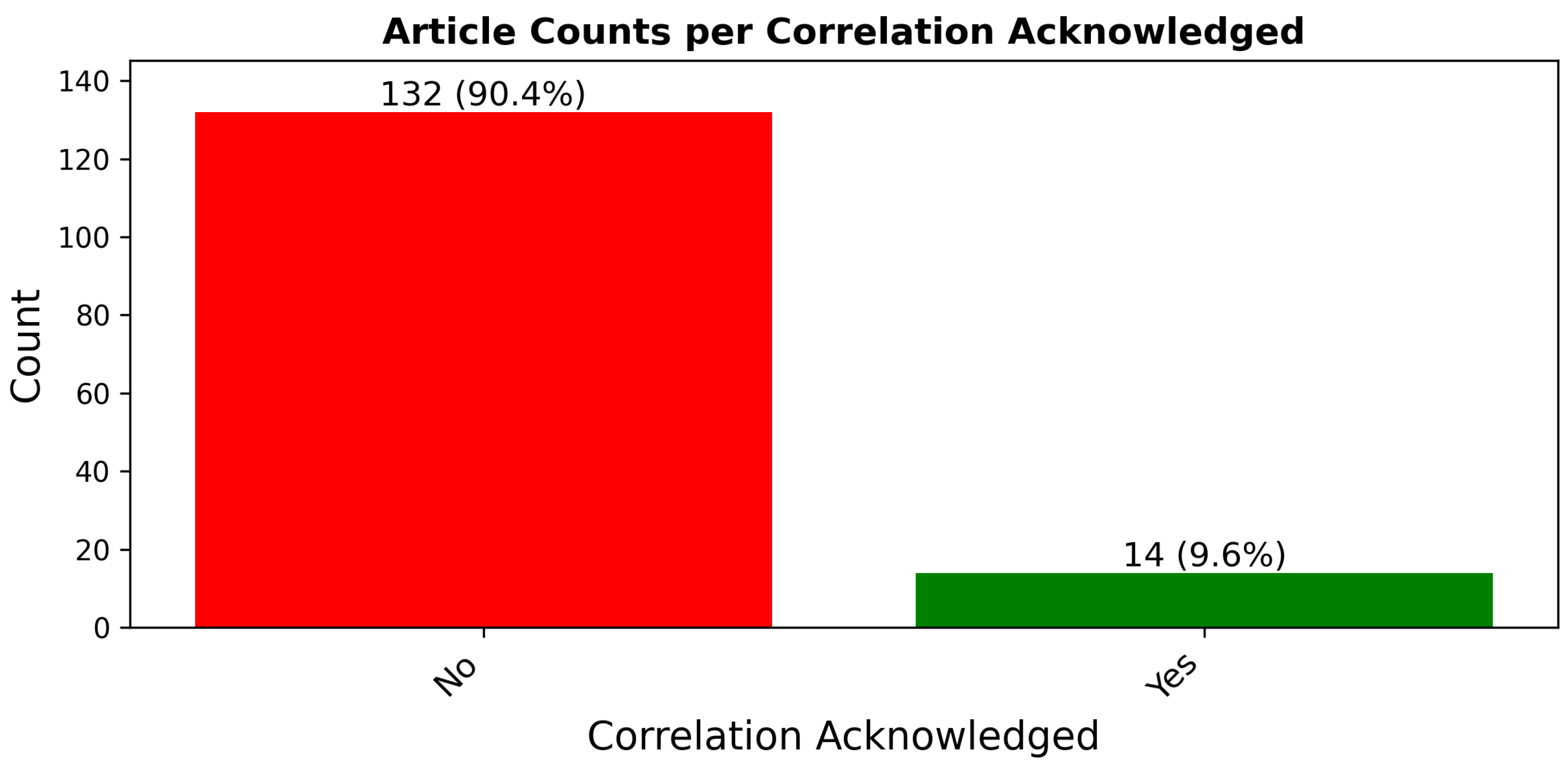 Remotesensing 17 01373 g003