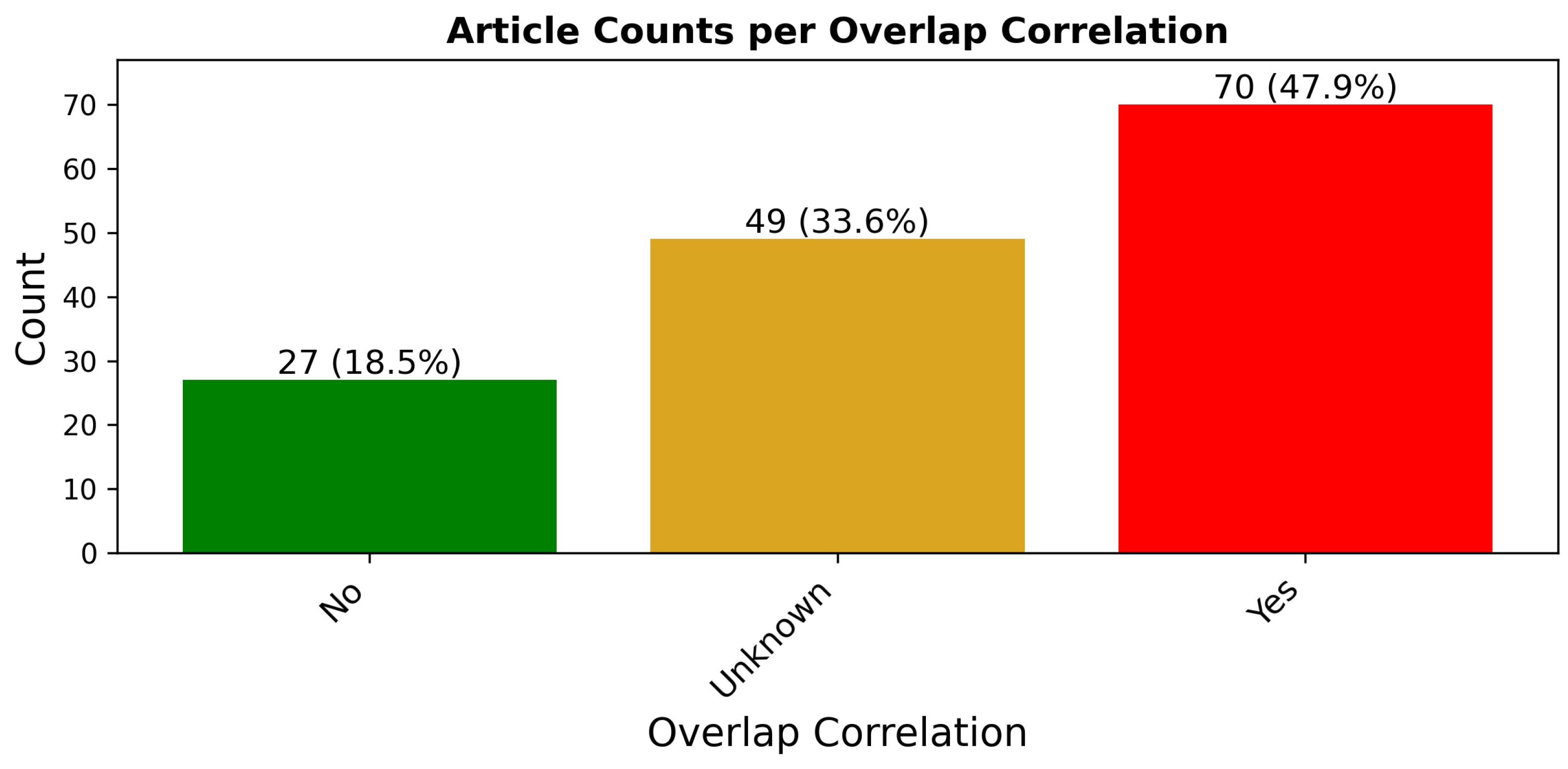 Remotesensing 17 01373 g005