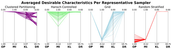 Remotesensing 17 01373 g024