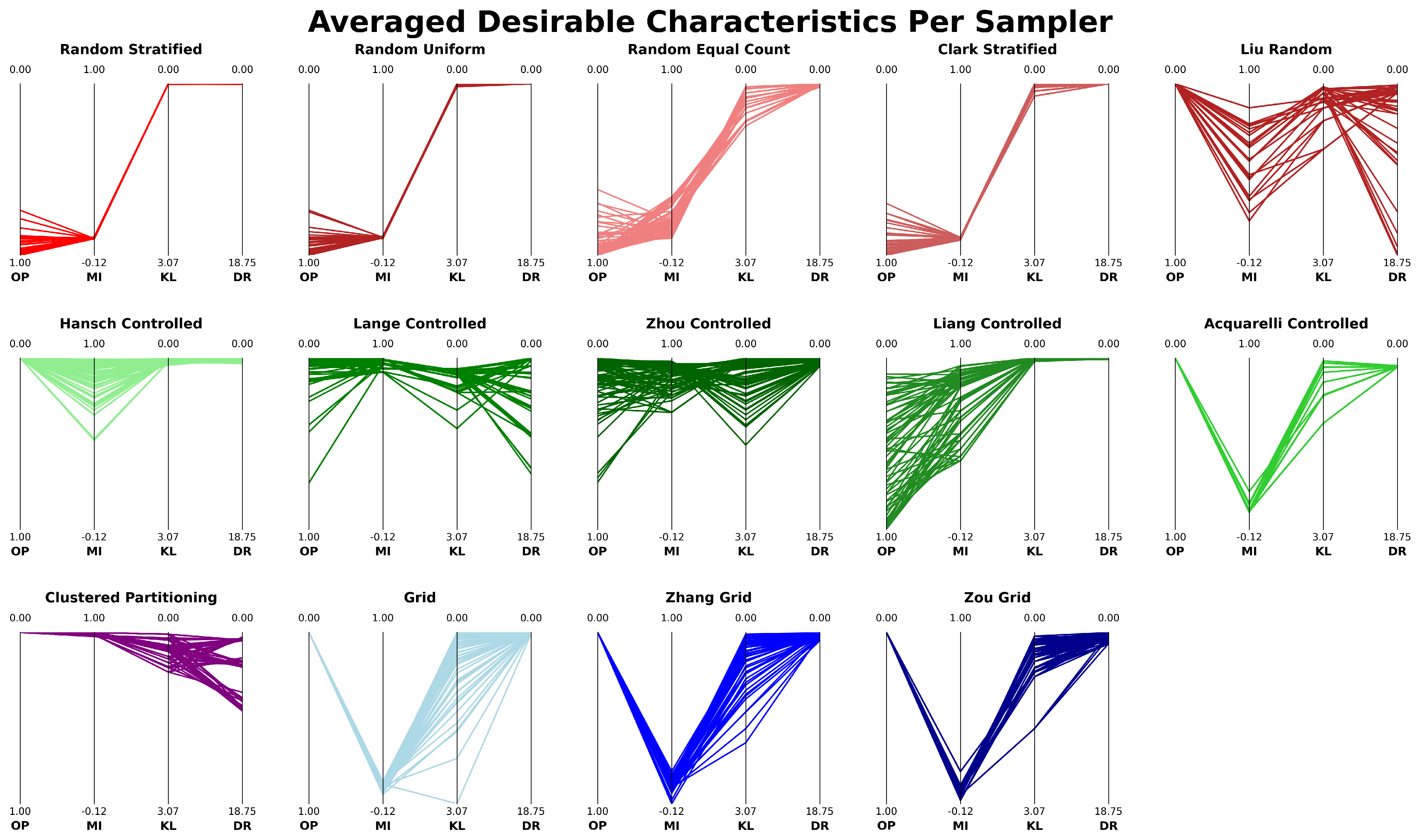 Remotesensing 17 01373 g0a2