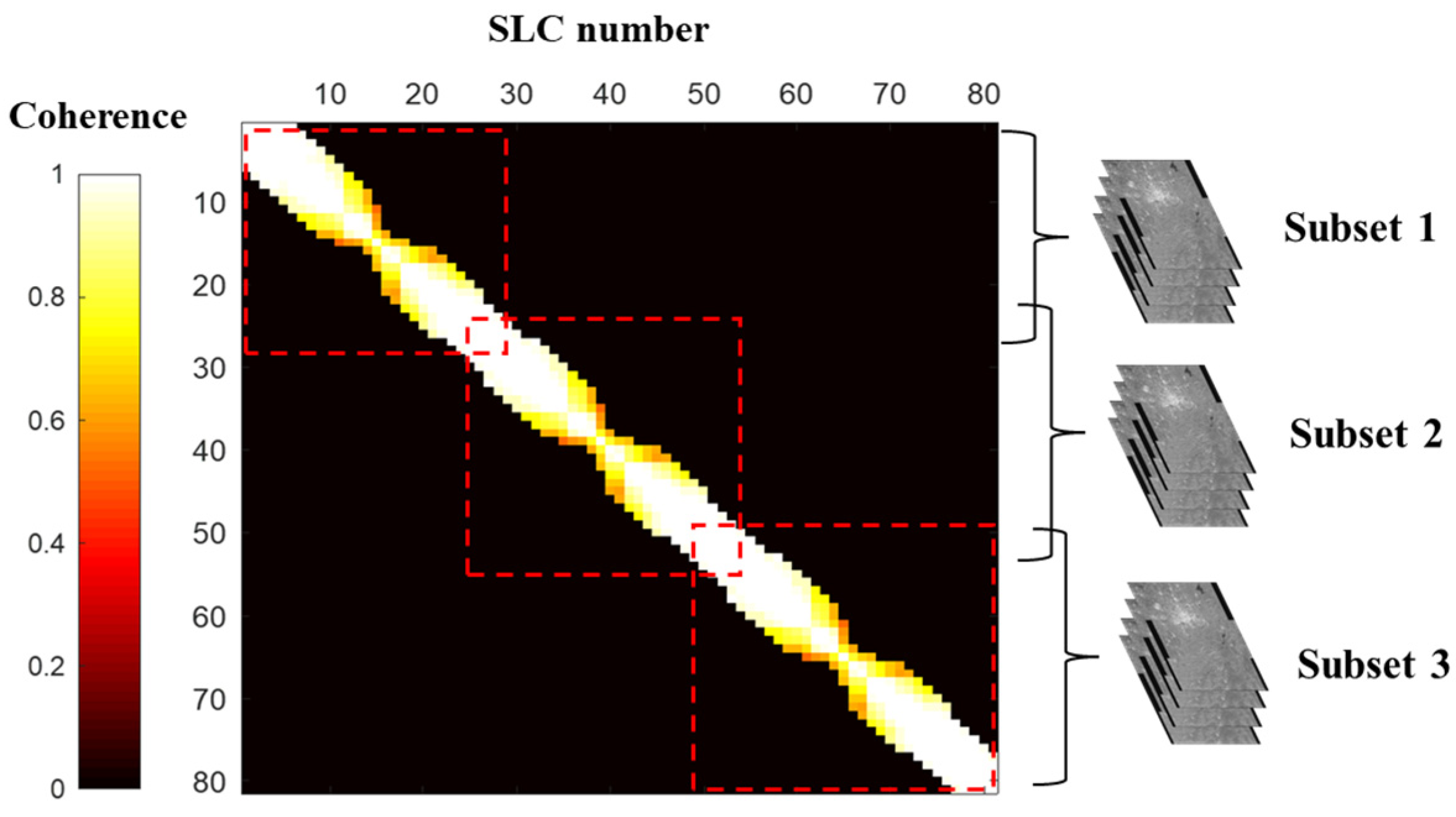Remotesensing 17 01374 g002
