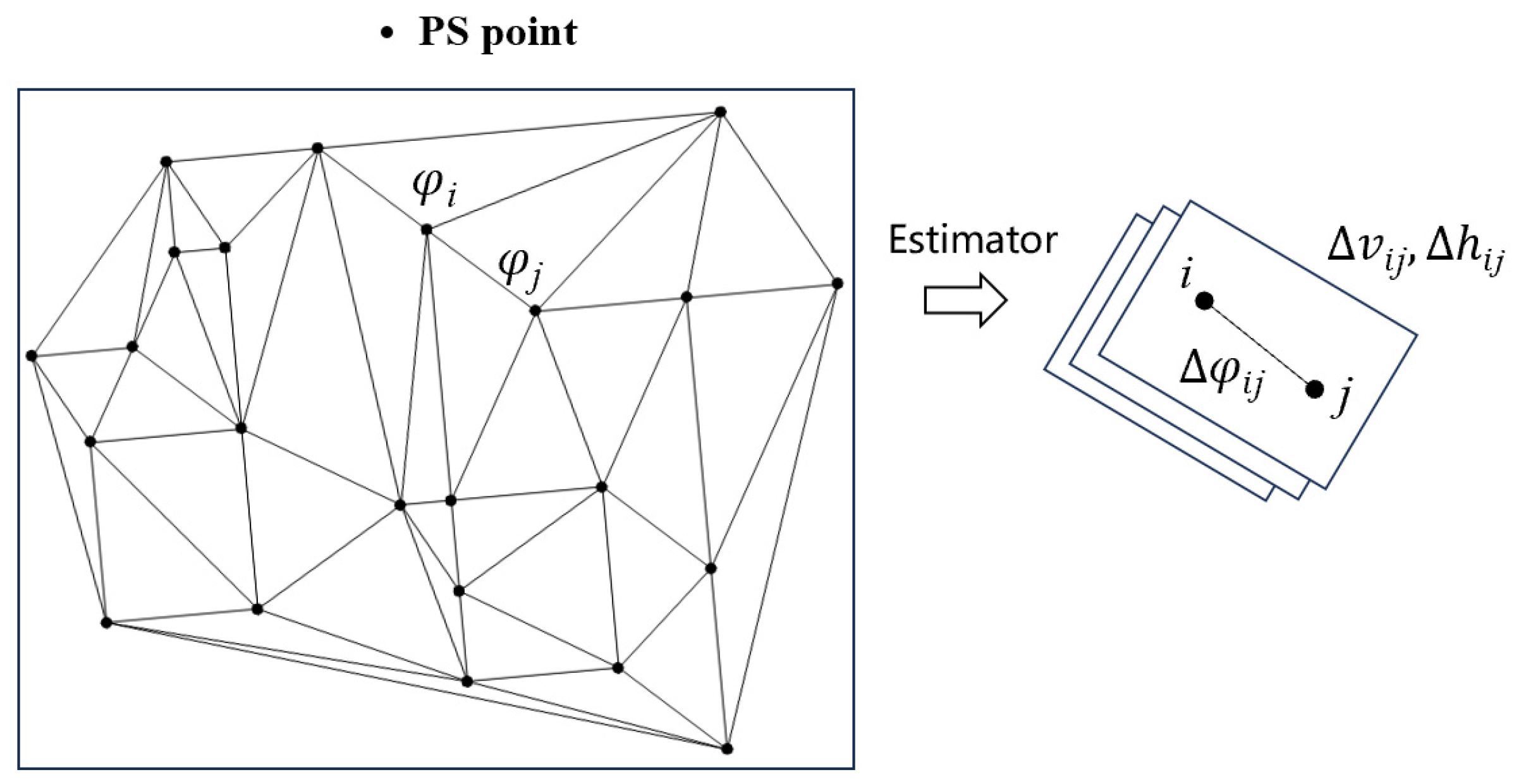 Remotesensing 17 01374 g003
