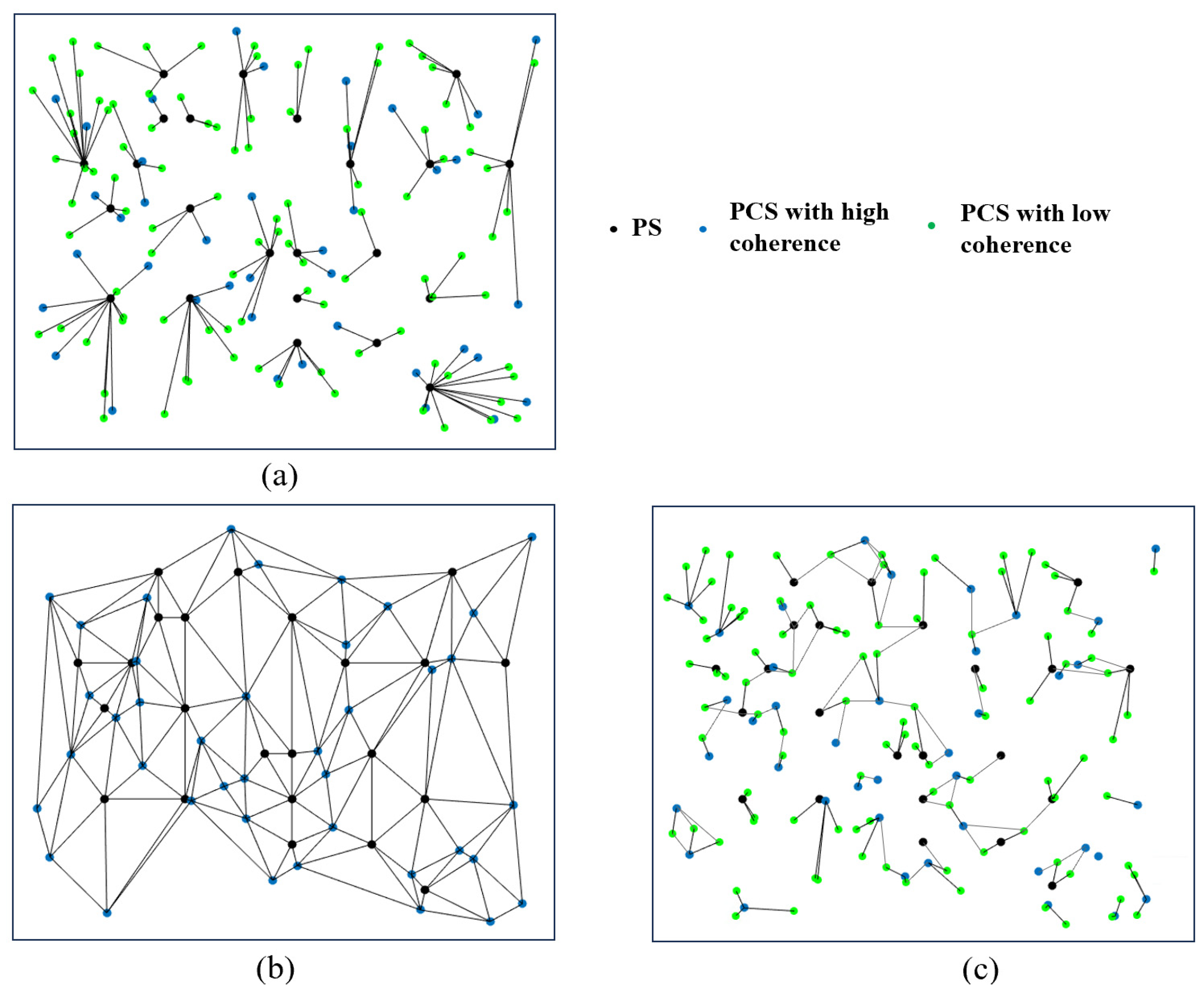Remotesensing 17 01374 g005