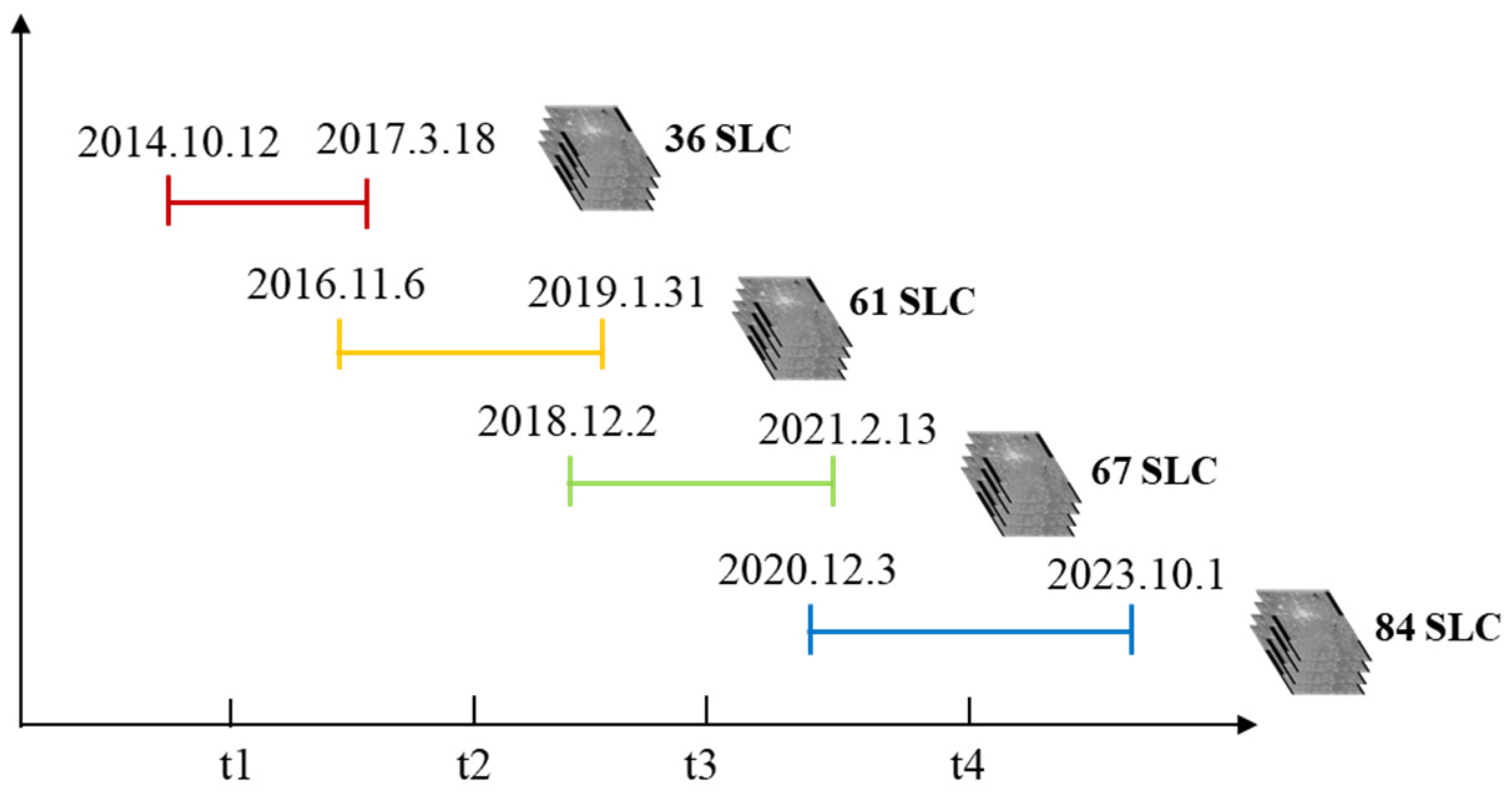 Remotesensing 17 01374 g007