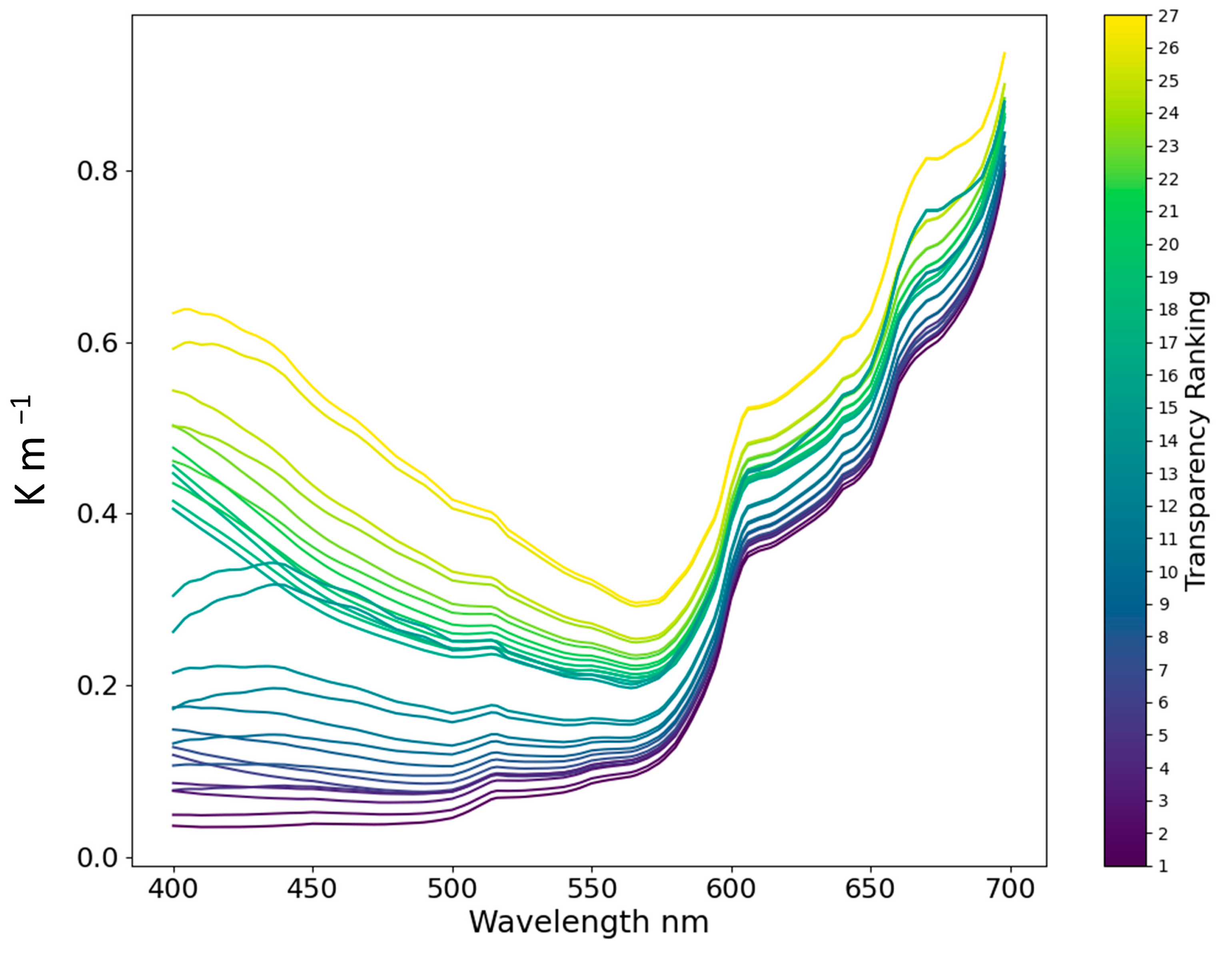 Remotesensing 17 01384 g003