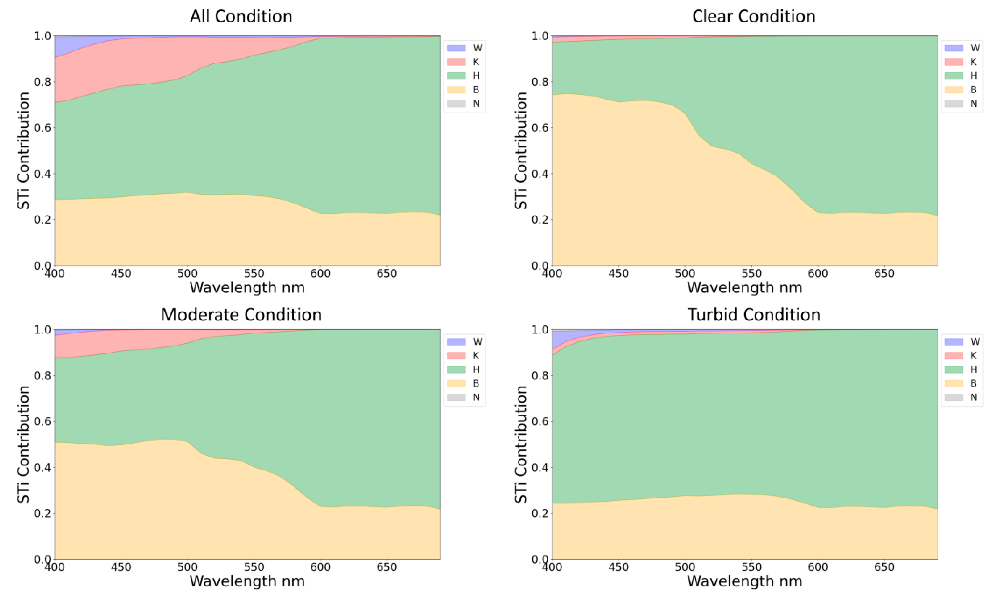 Remotesensing 17 01384 g006