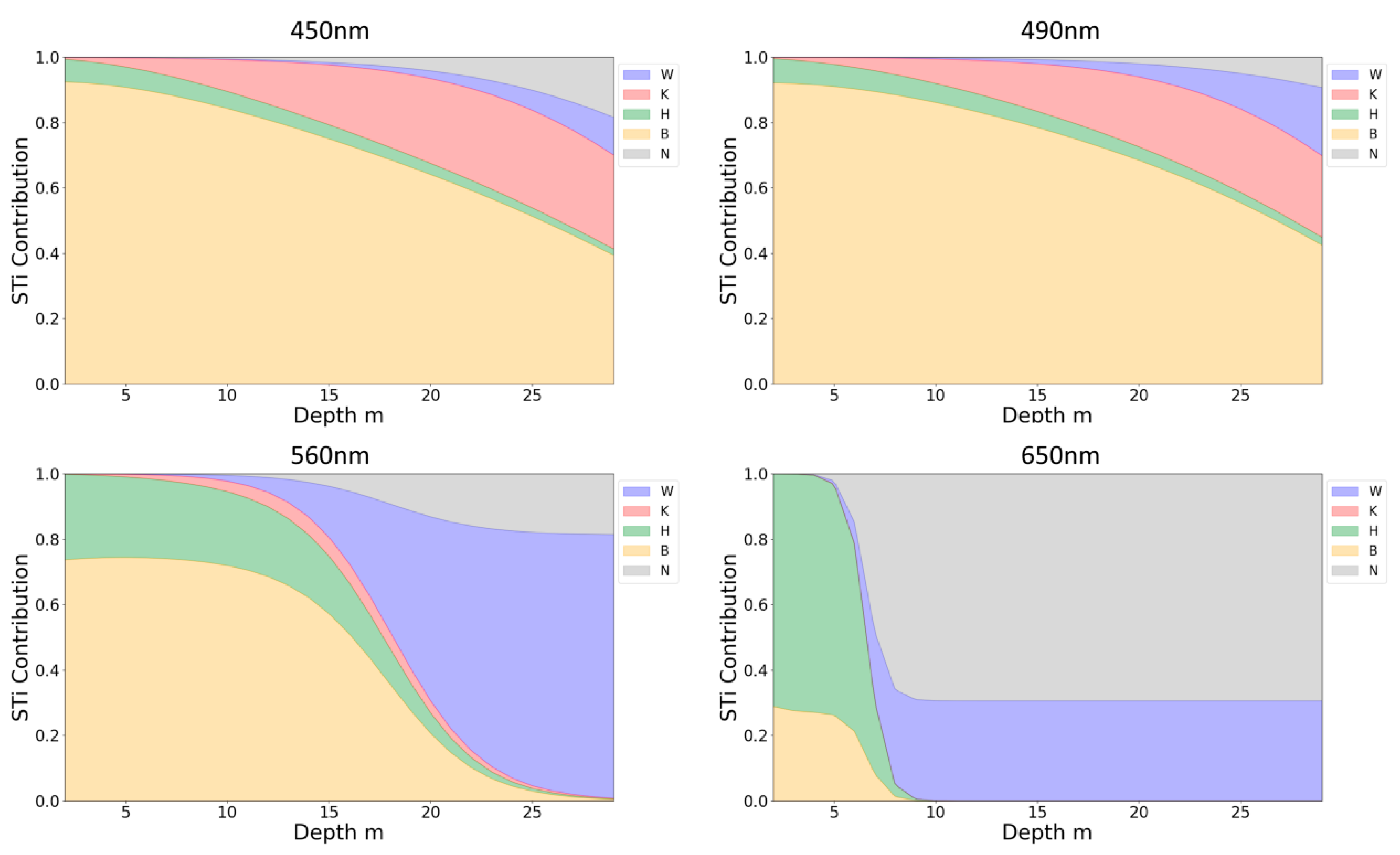 Remotesensing 17 01384 g008