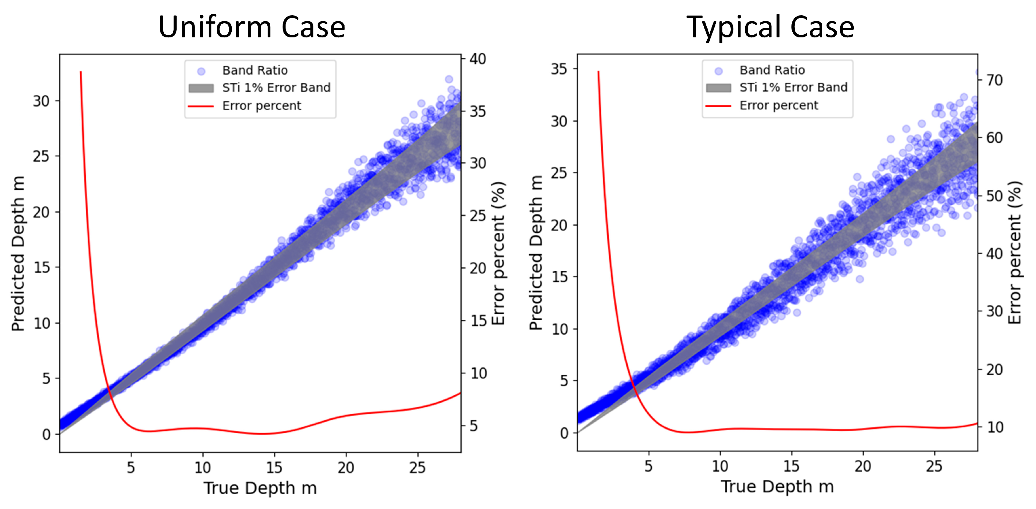Remotesensing 17 01384 g010