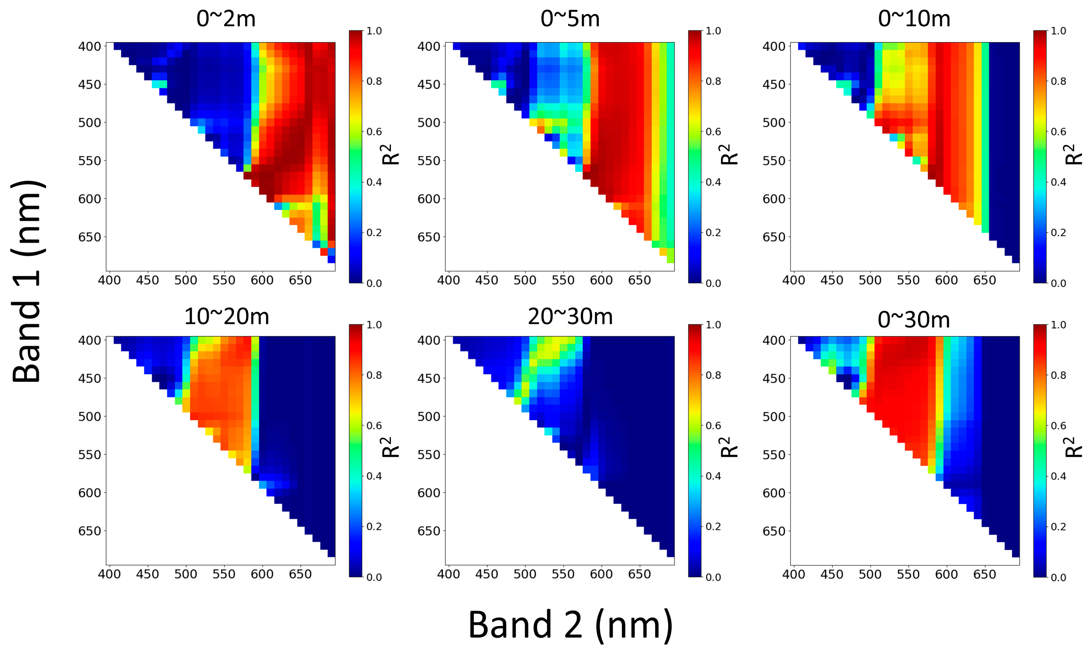 Remotesensing 17 01384 g011