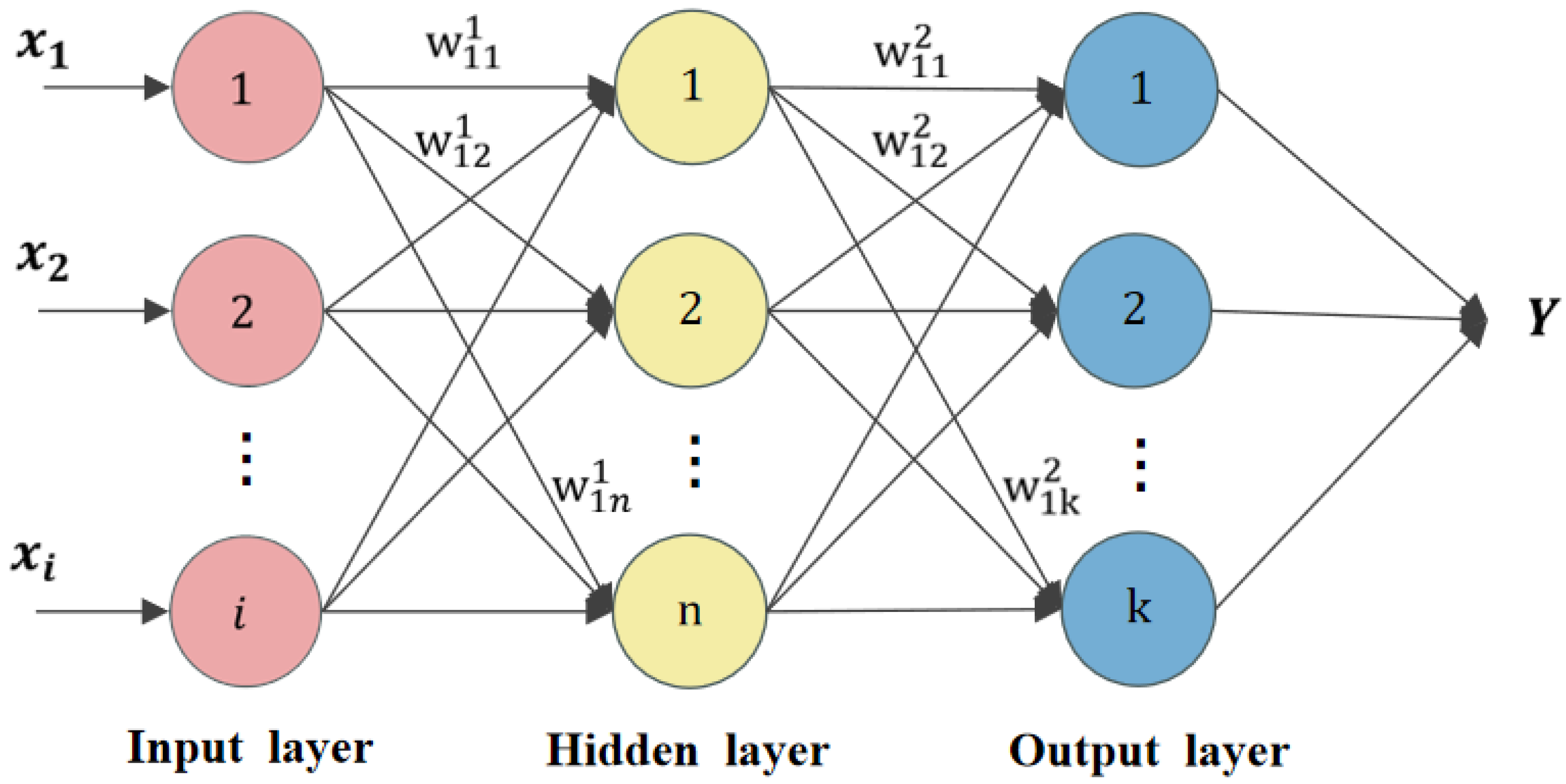Remotesensing 17 01386 g006