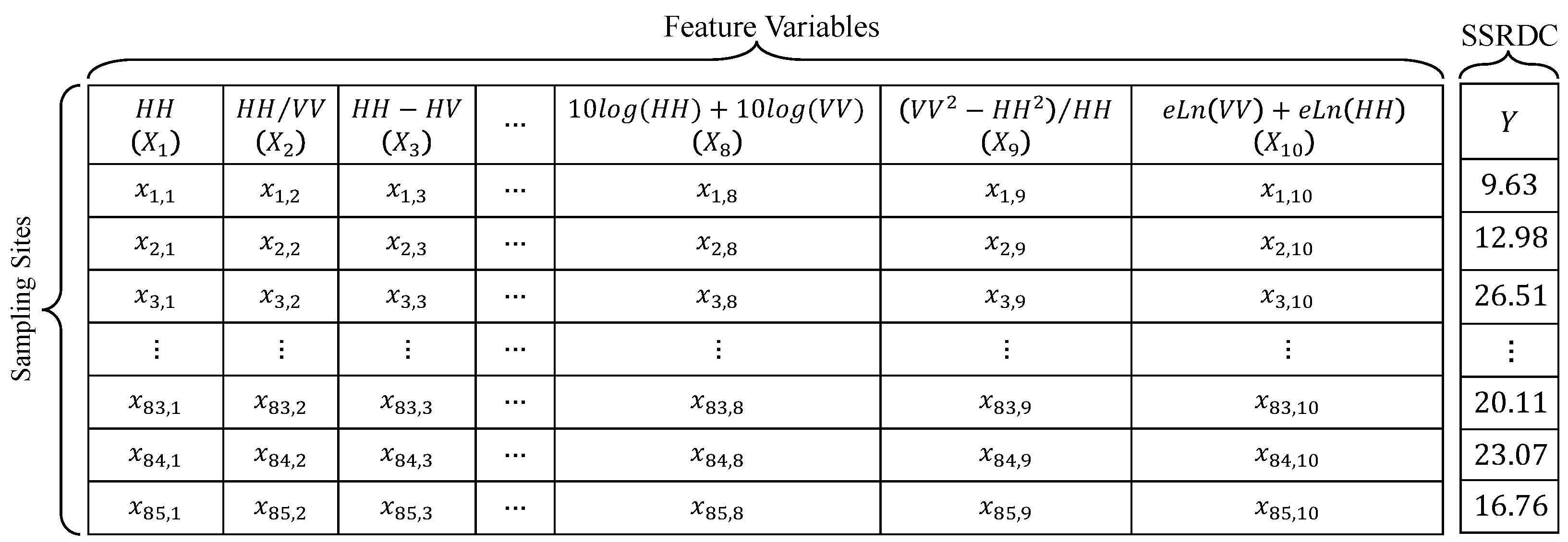 Remotesensing 17 01386 g008