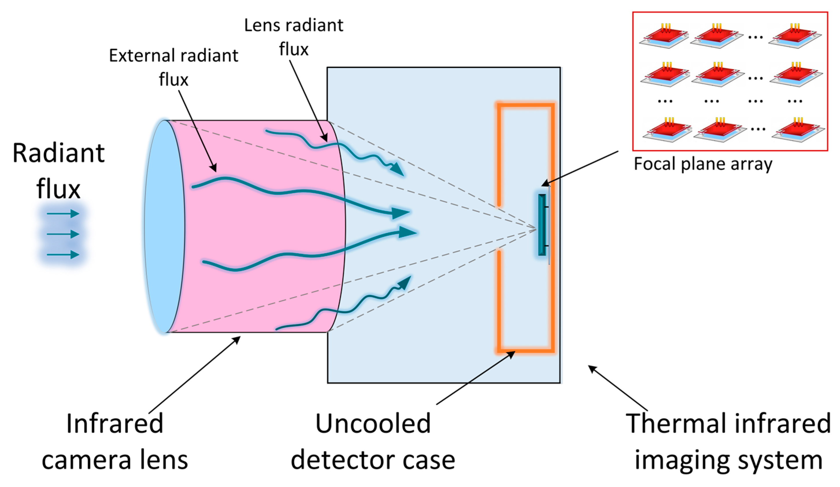 Remotesensing 17 01387 g001