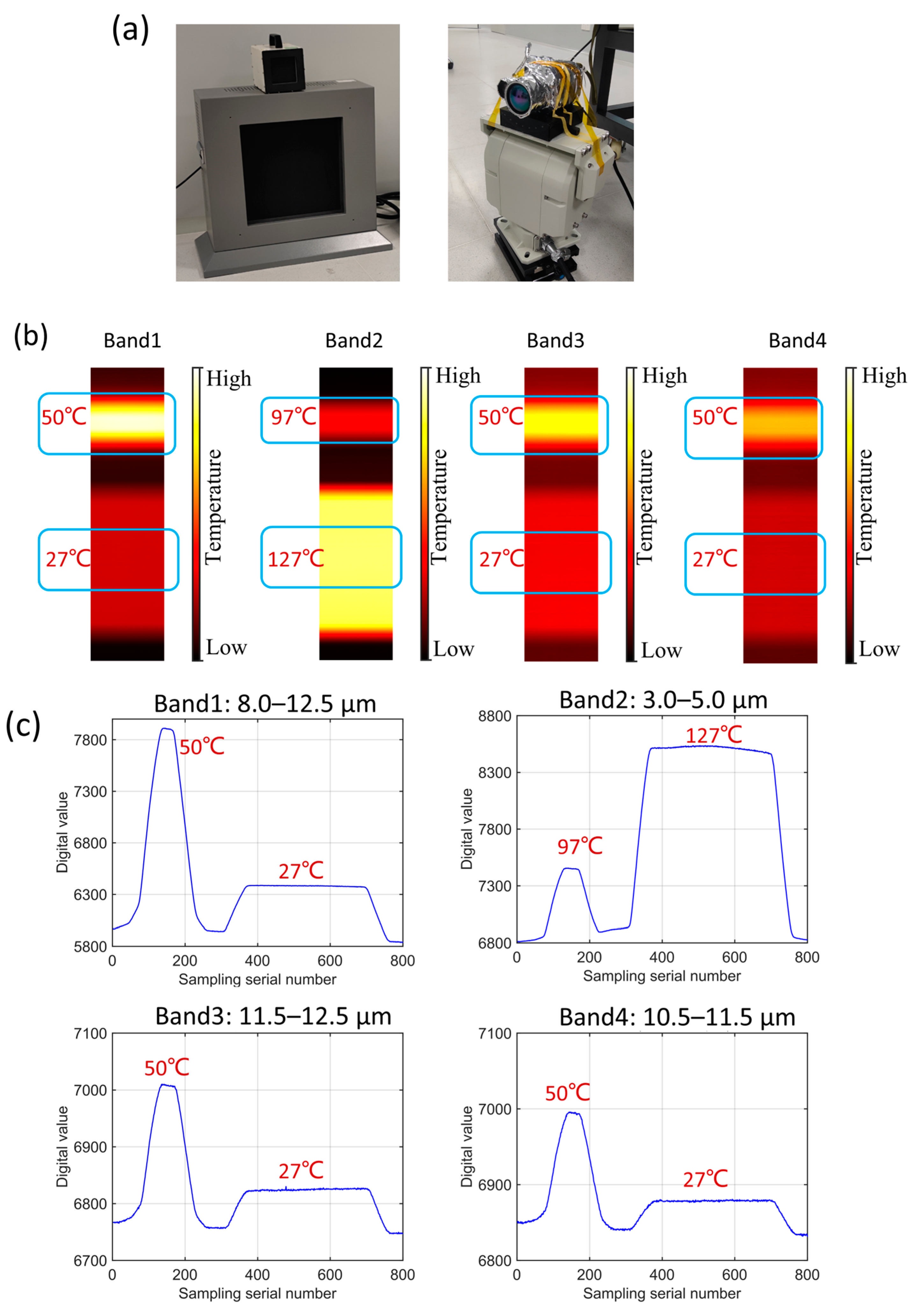 Remotesensing 17 01387 g007