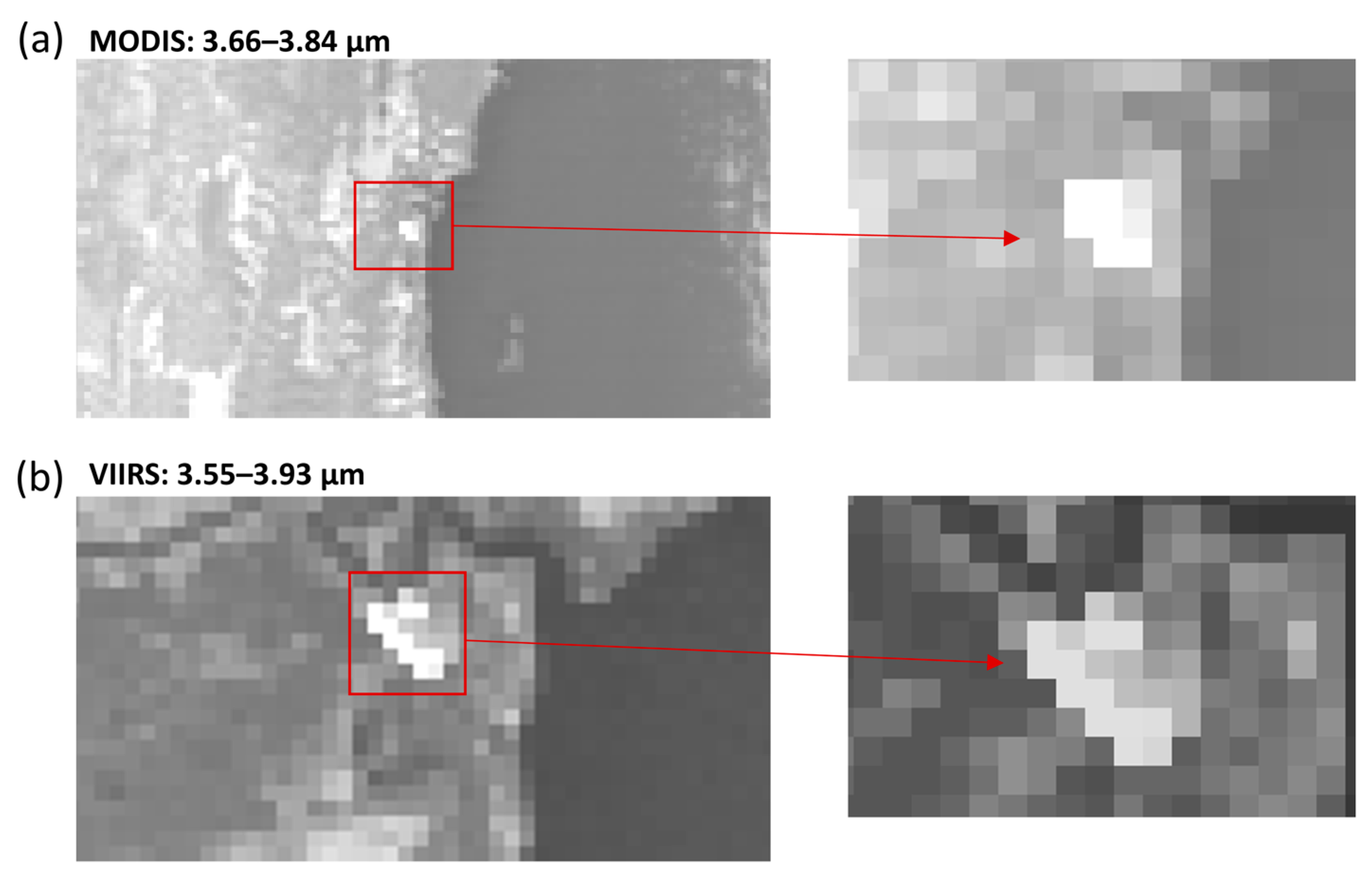 Remotesensing 17 01387 g010