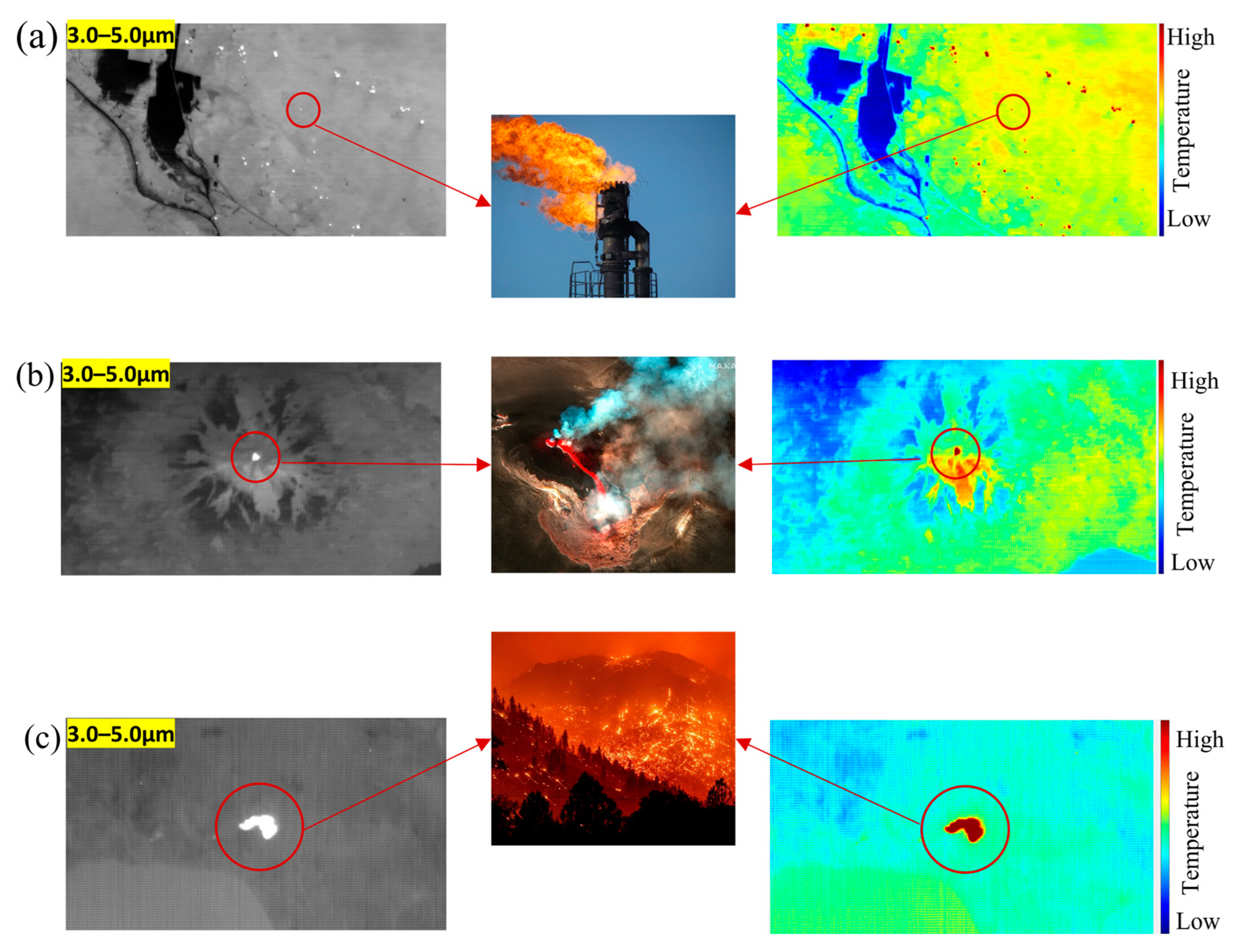 Remotesensing 17 01387 g012