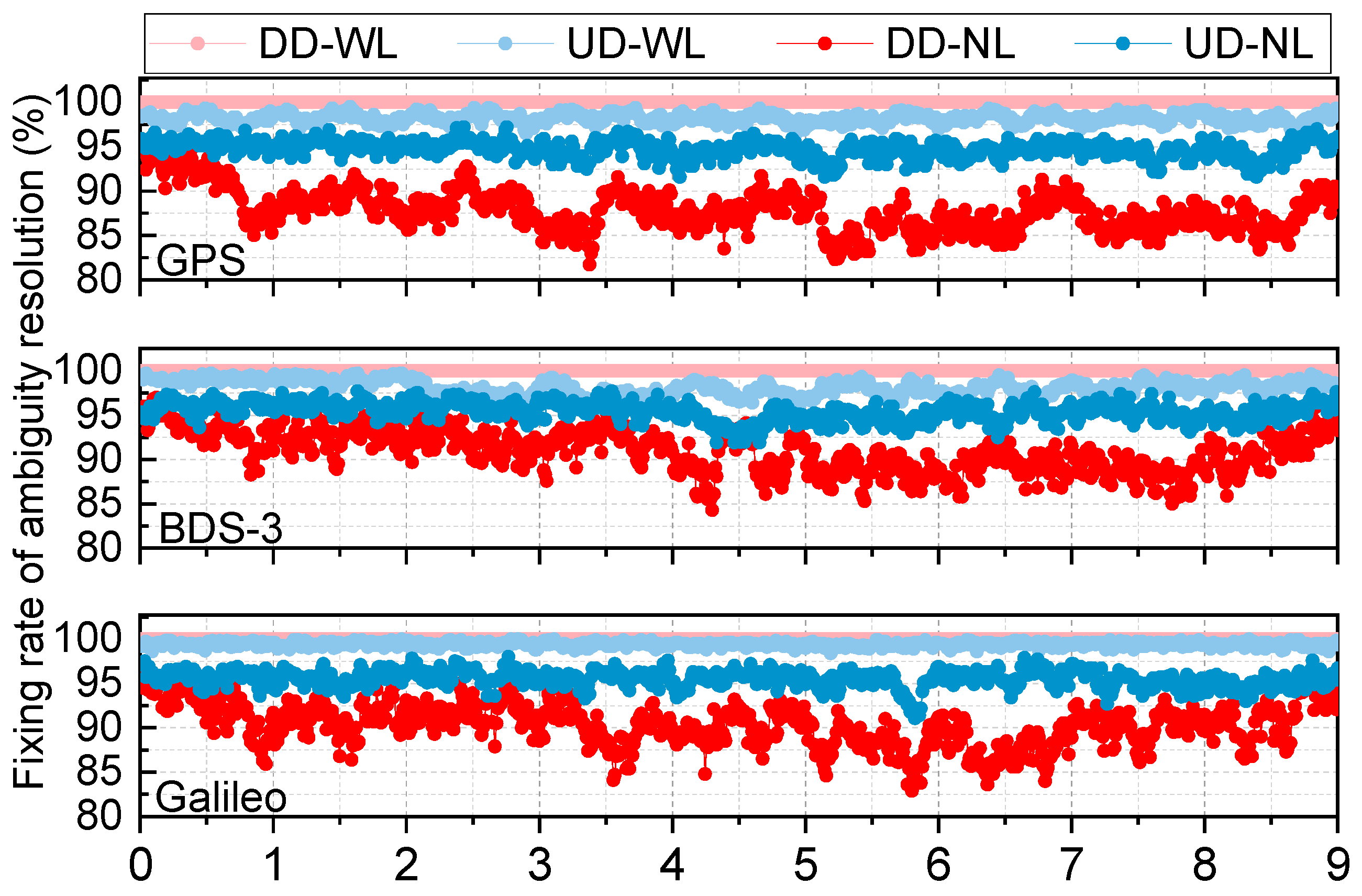 Remotesensing 17 01391 g006 Remotesensing 17 01391 g006