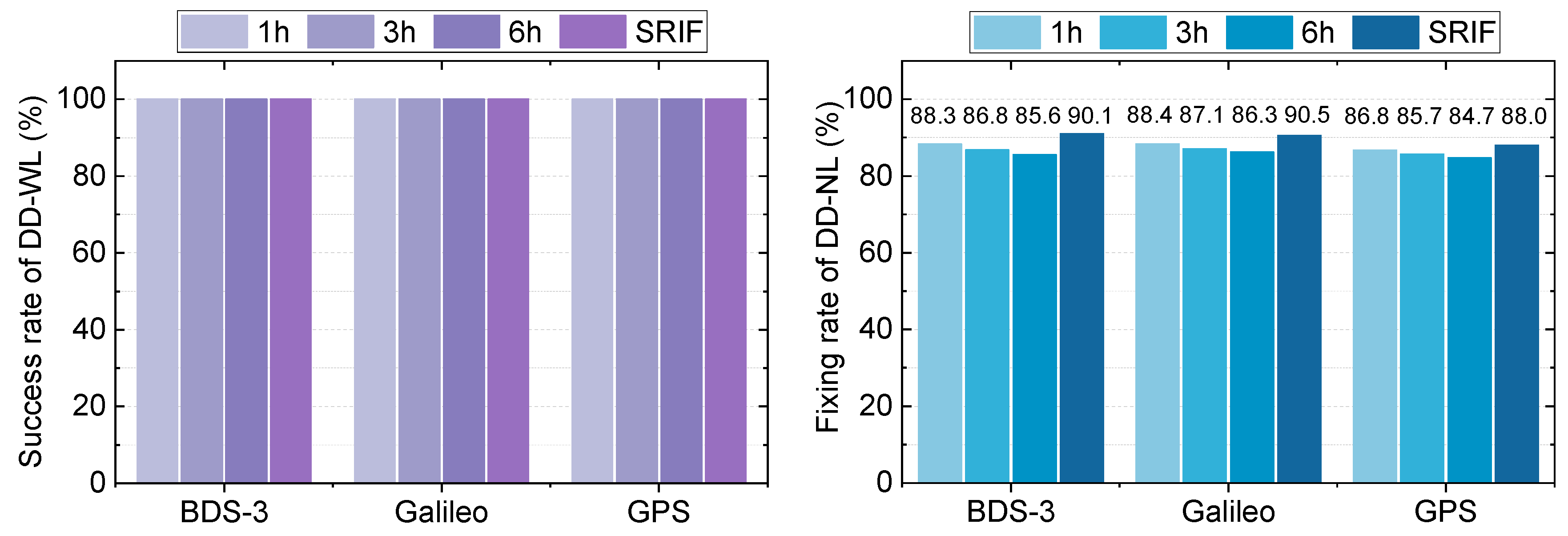Remotesensing 17 01391 g007 Remotesensing 17 01391 g007