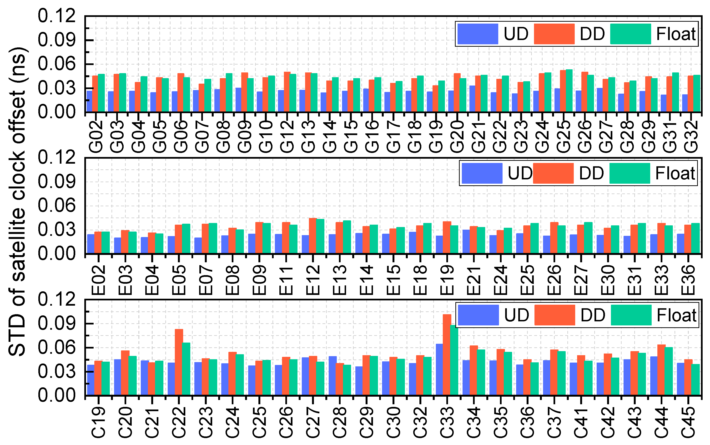 Remotesensing 17 01391 g010 Remotesensing 17 01391 g010
