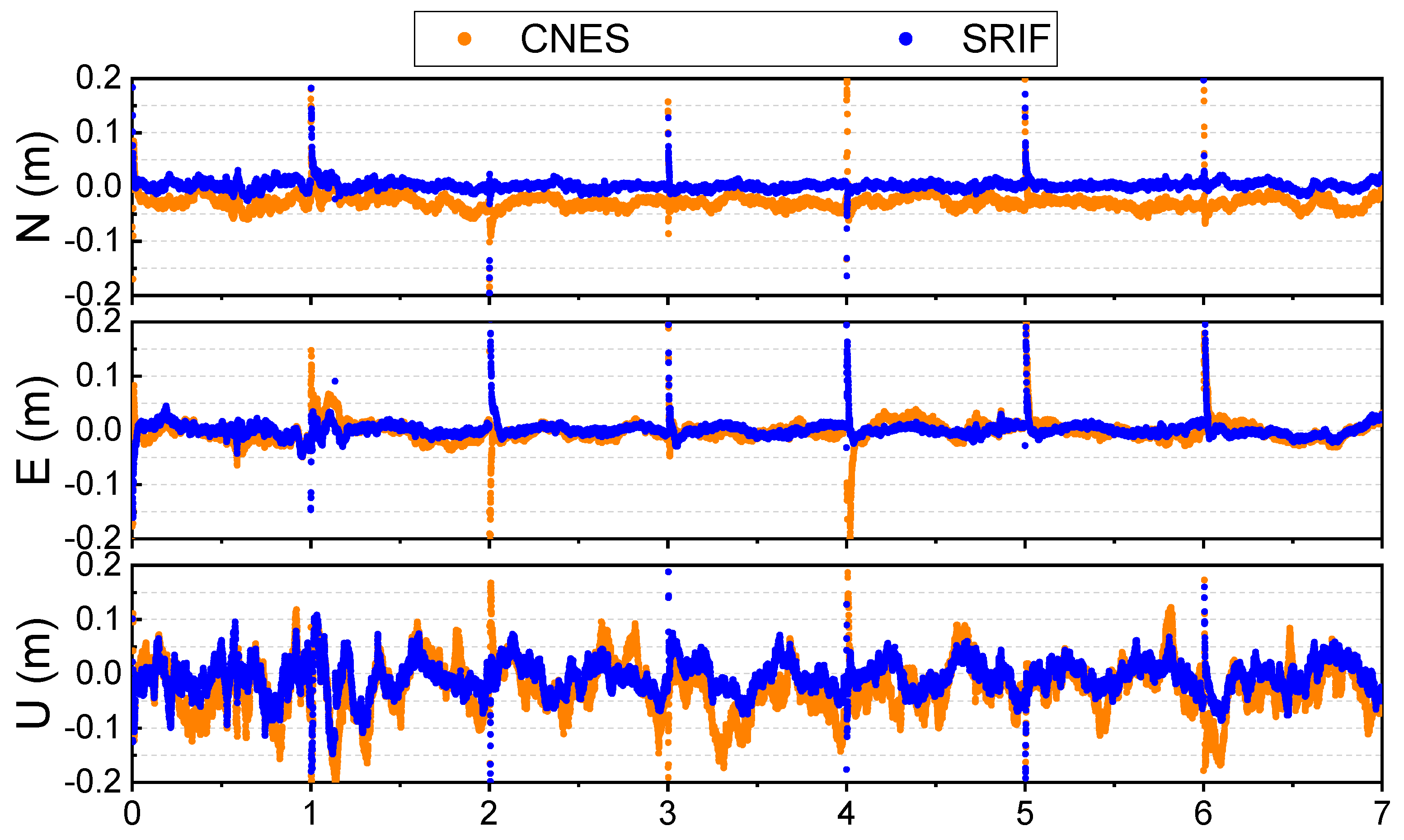 Remotesensing 17 01391 g011 Remotesensing 17 01391 g011