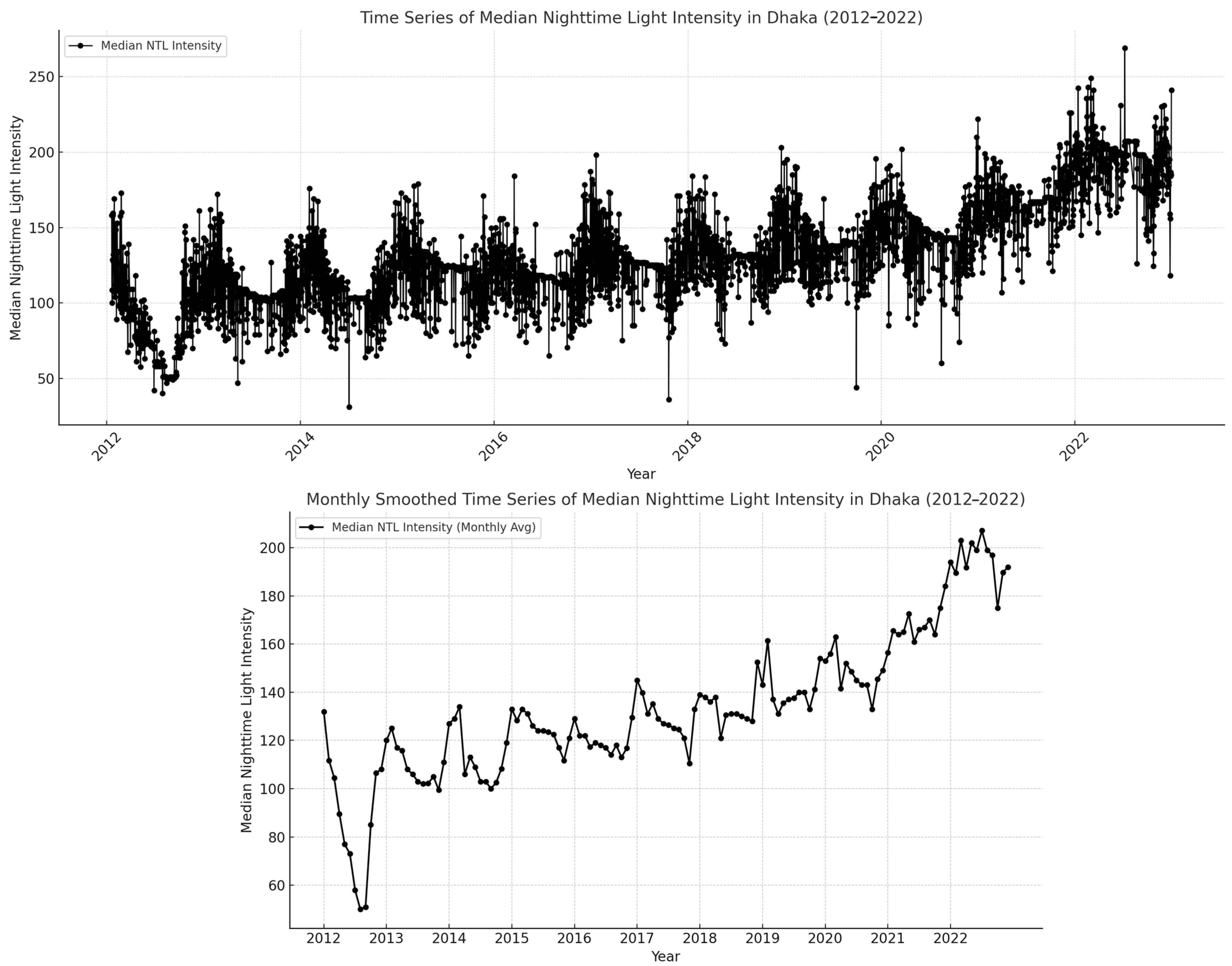 Remotesensing 17 01397 g006 Remotesensing 17 01397 g006