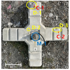 Remotesensing 17 01400 i006