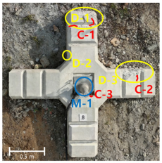 Remotesensing 17 01400 i010
