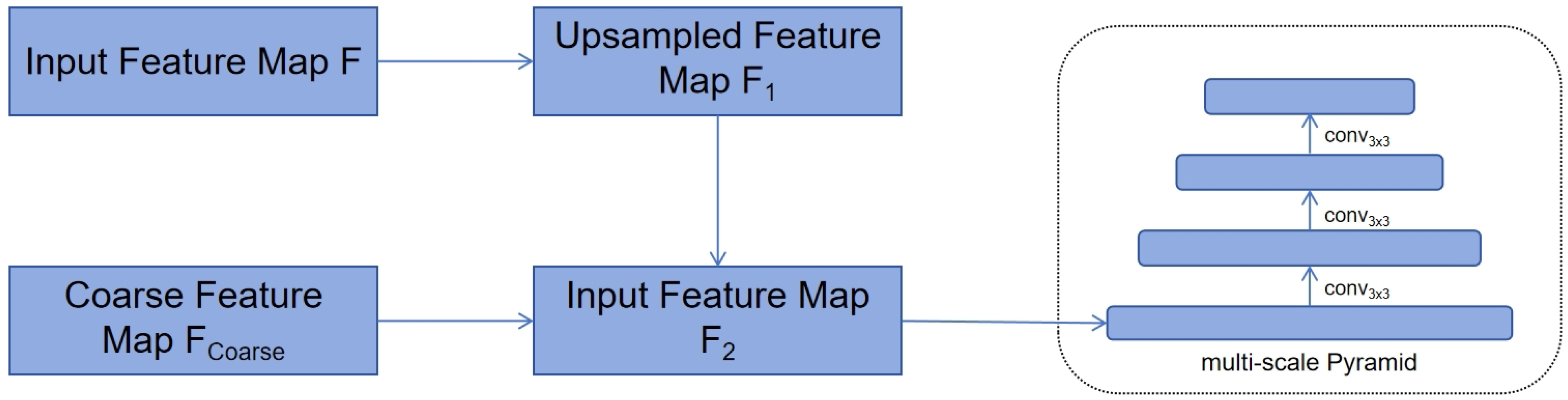 Remotesensing 17 01406 g002