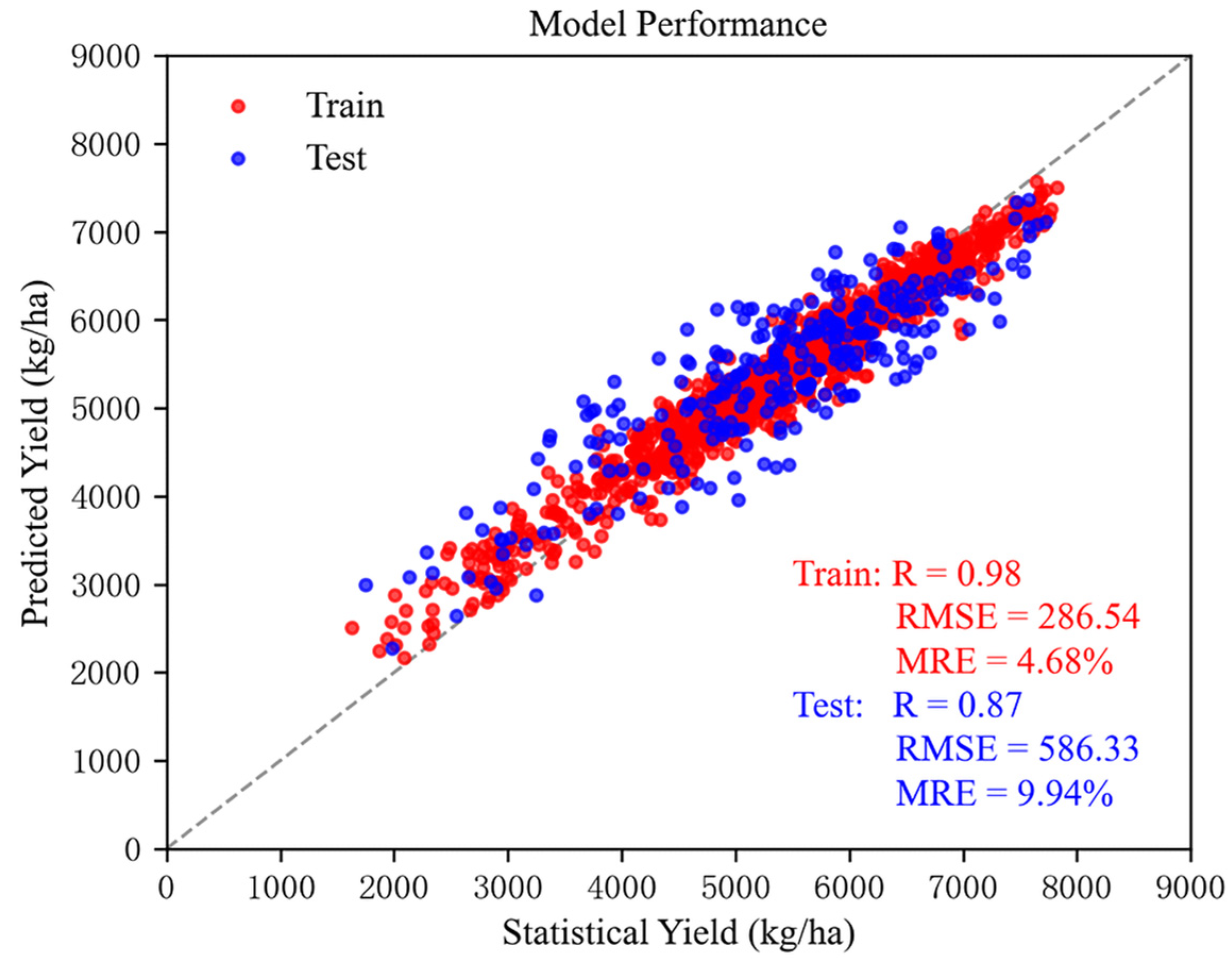 Remotesensing 17 01409 g003