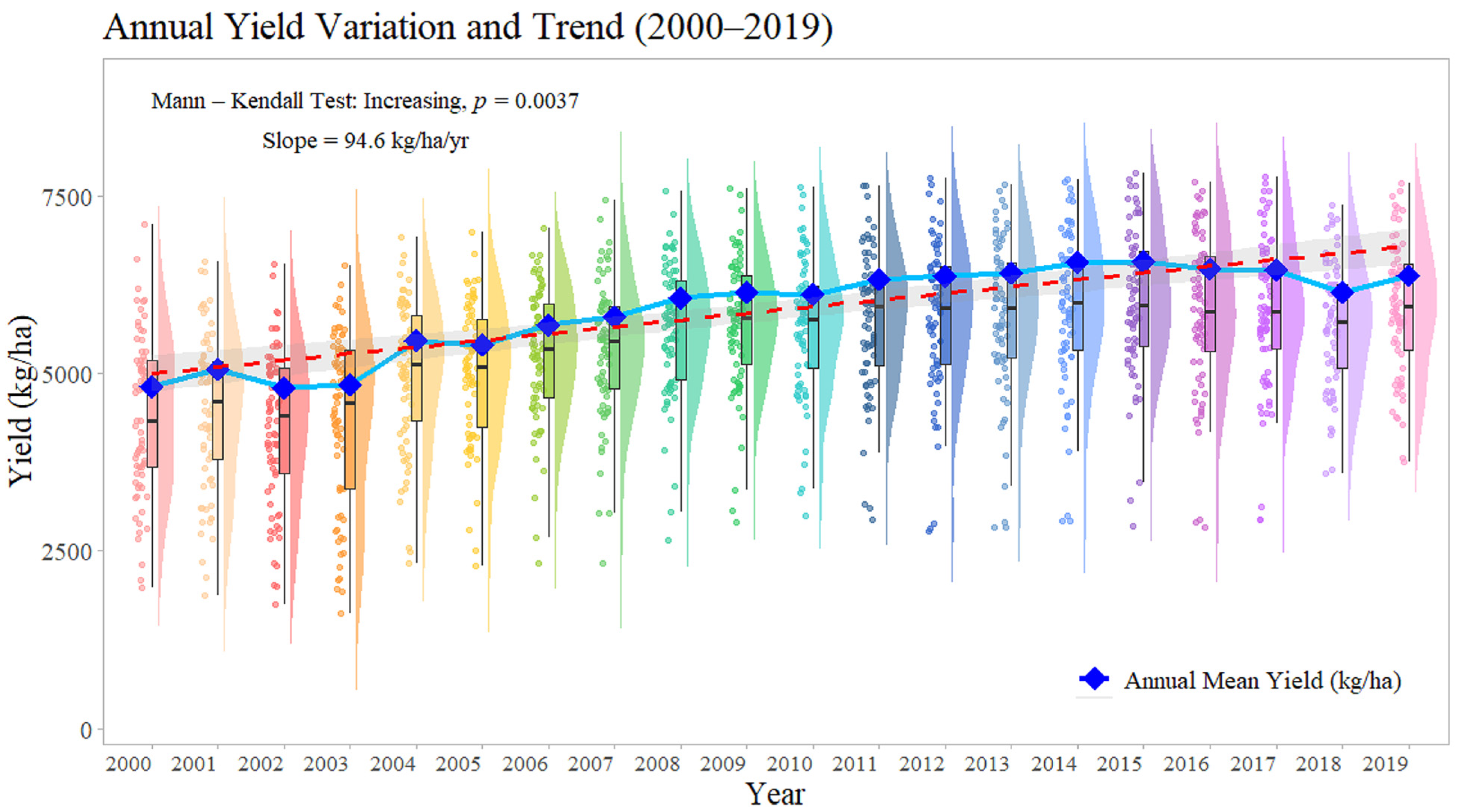Remotesensing 17 01409 g009