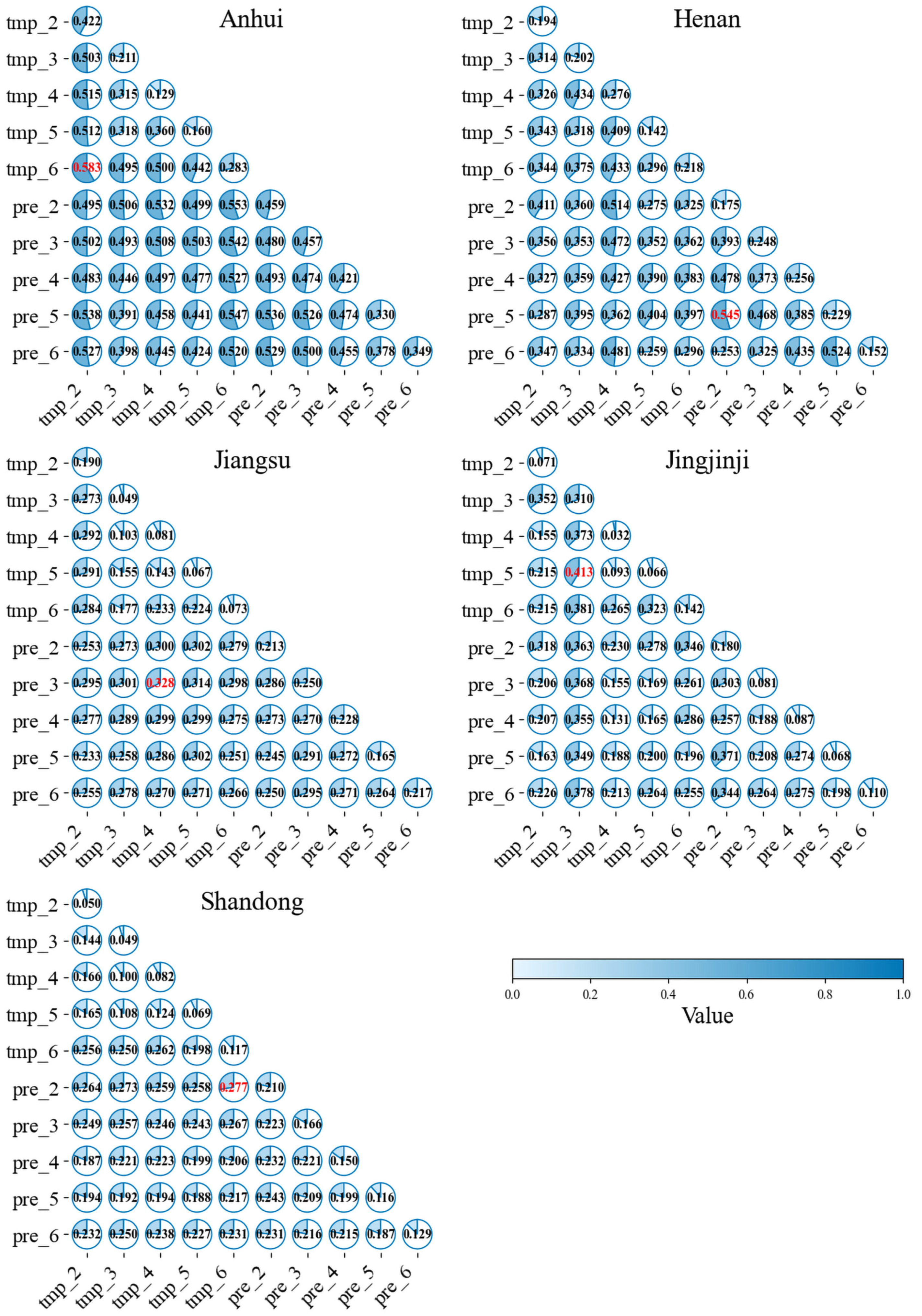 Remotesensing 17 01409 g011