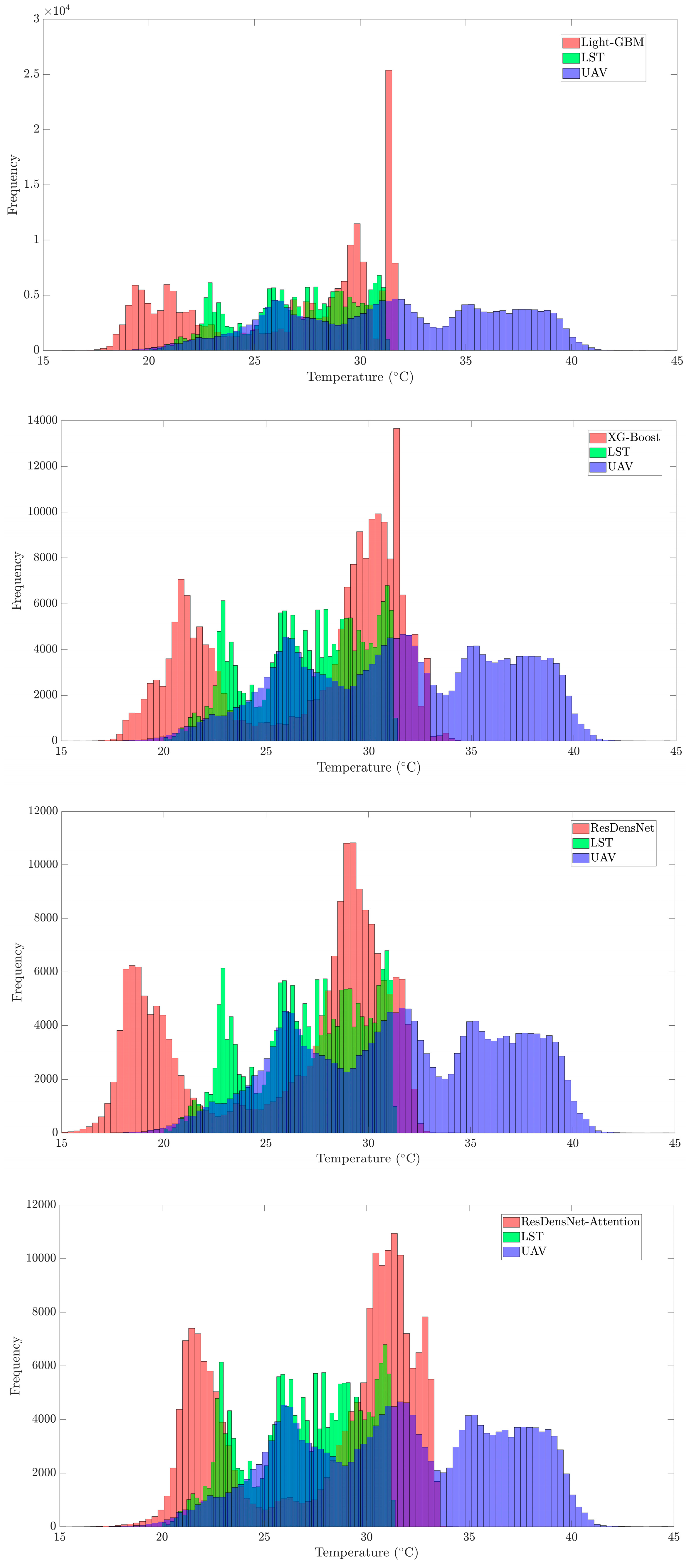 Remotesensing 17 01410 g006a